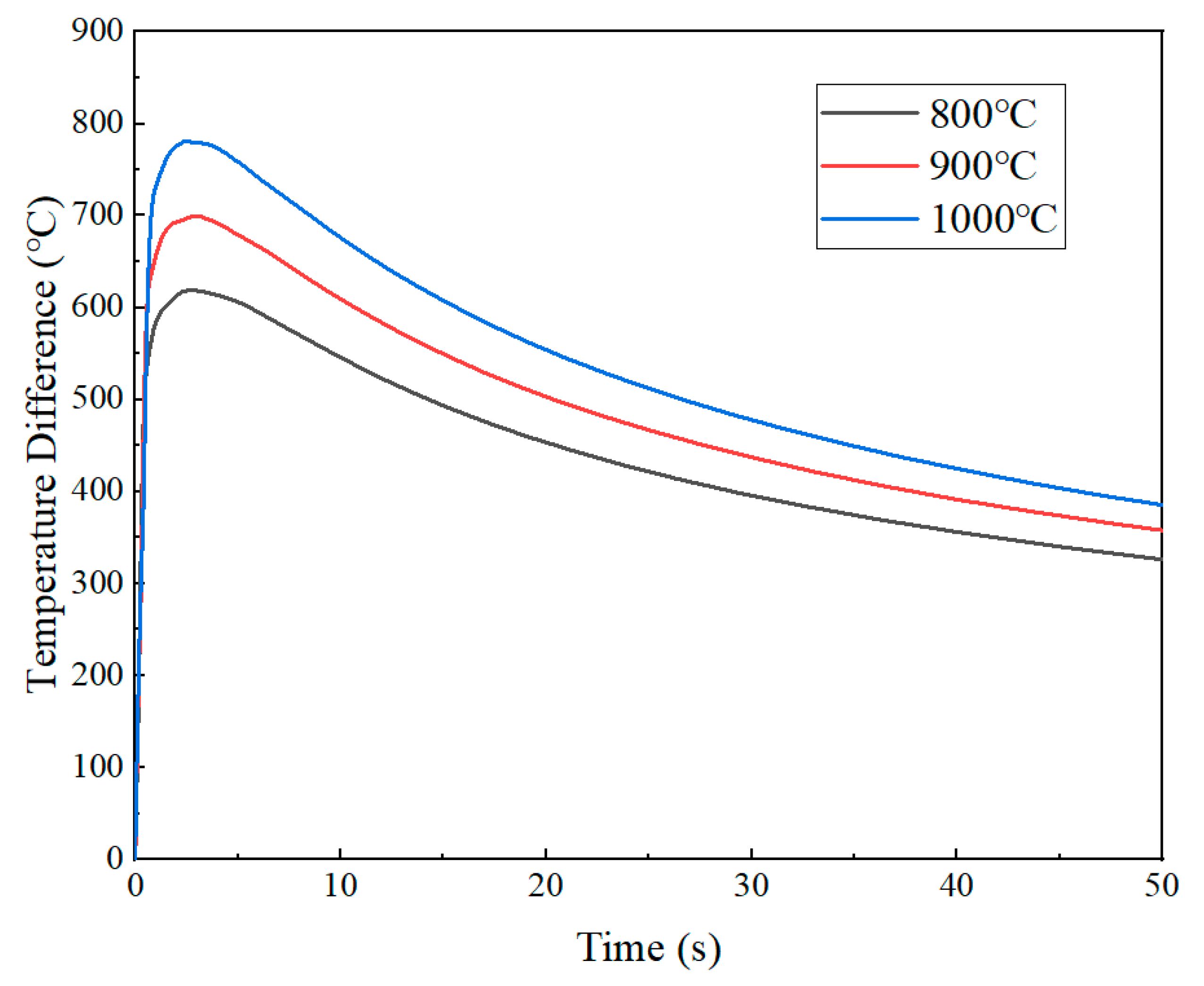 Materials 18 02508 g010