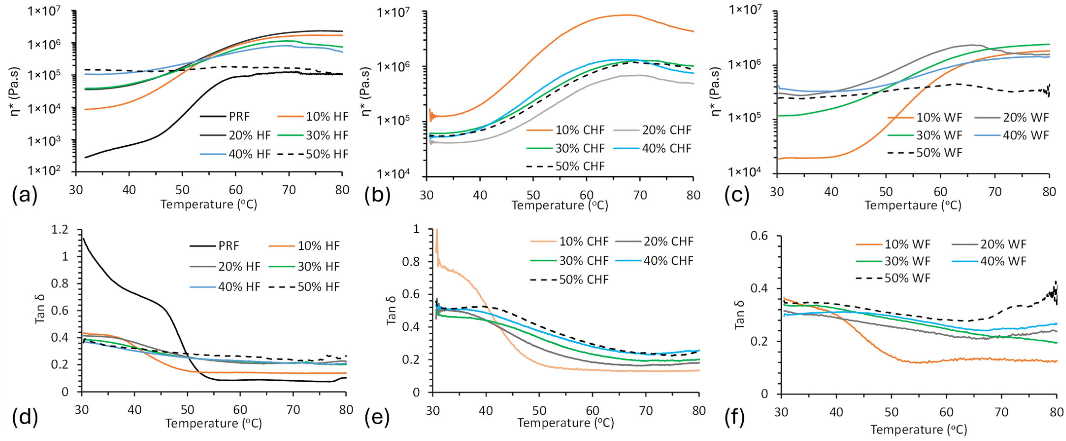 Materials 18 02509 g004