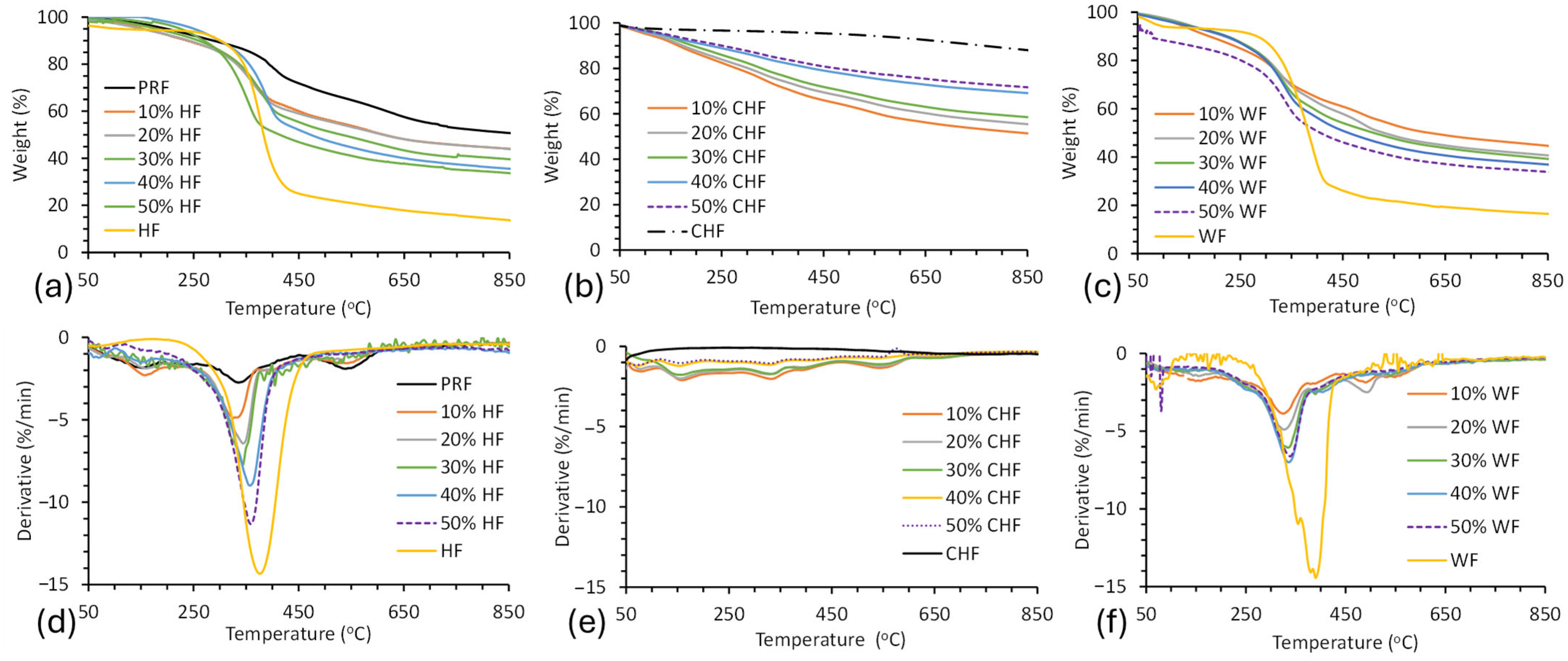 Materials 18 02509 g008