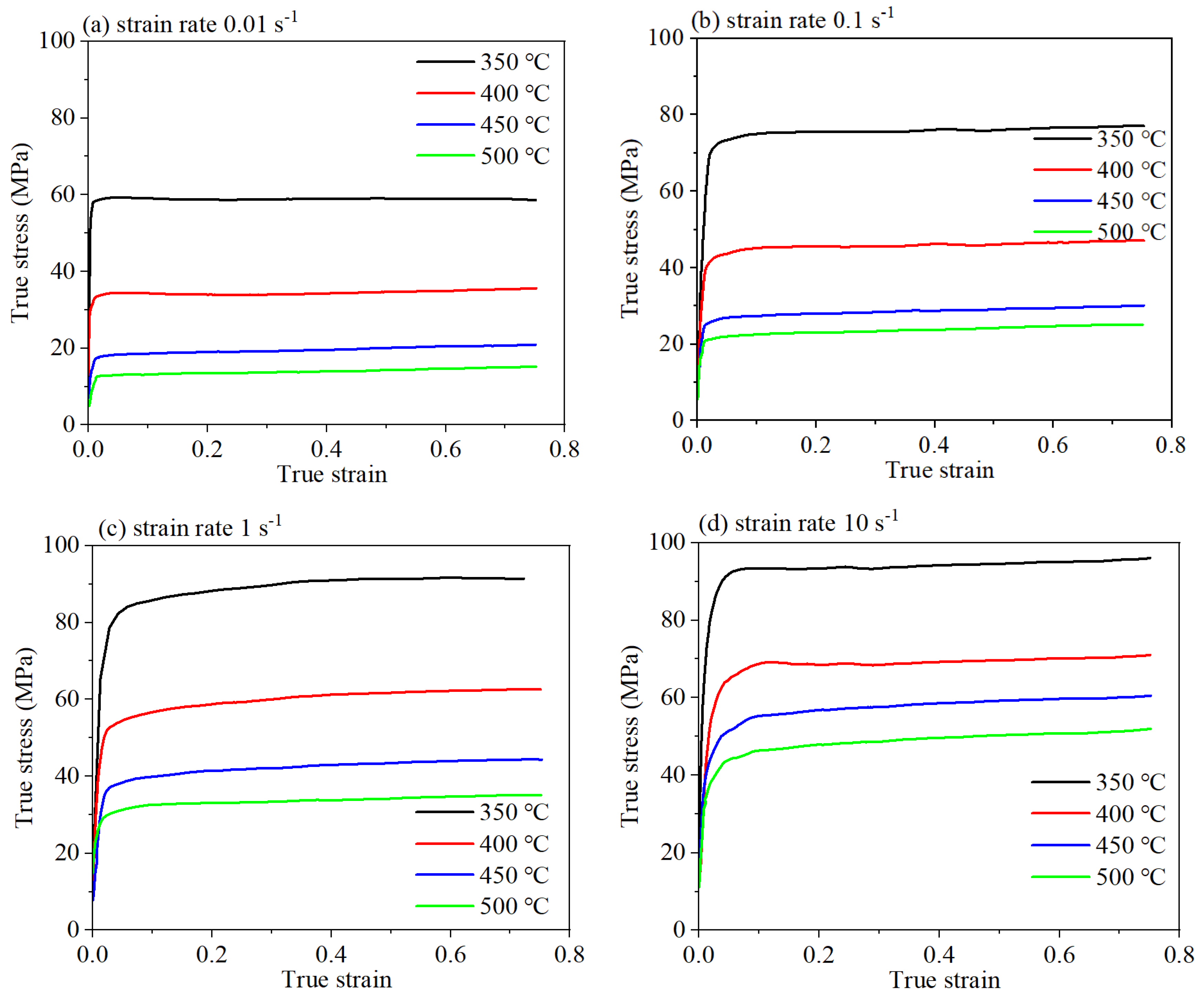 Materials 18 02510 g003