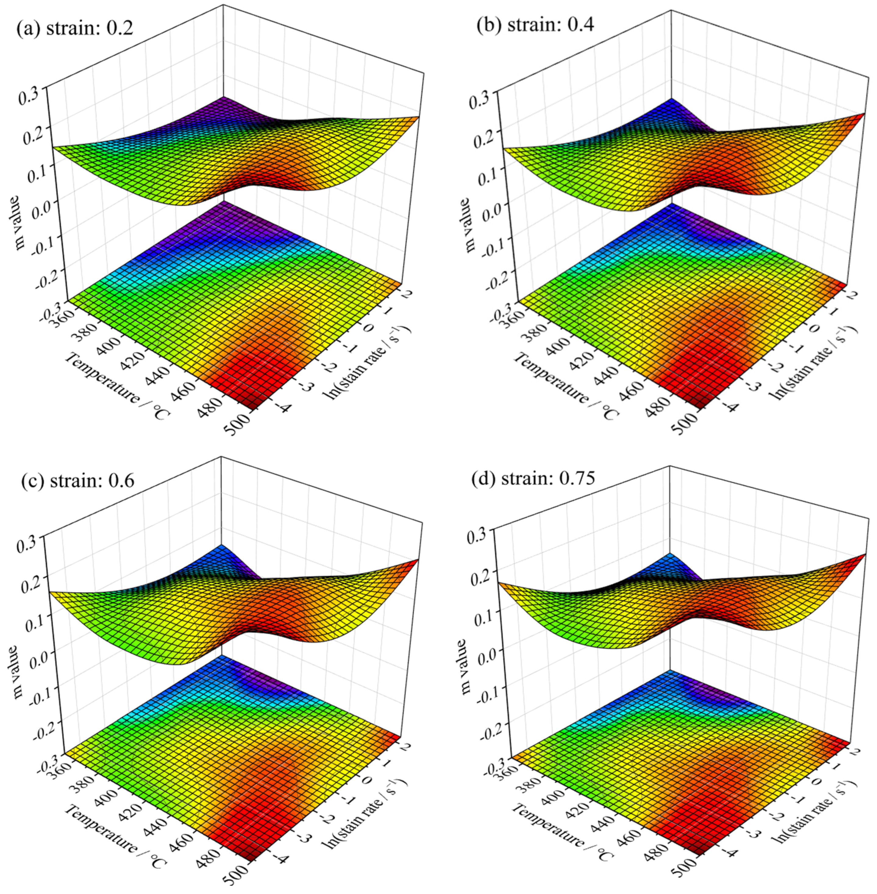 Materials 18 02510 g005