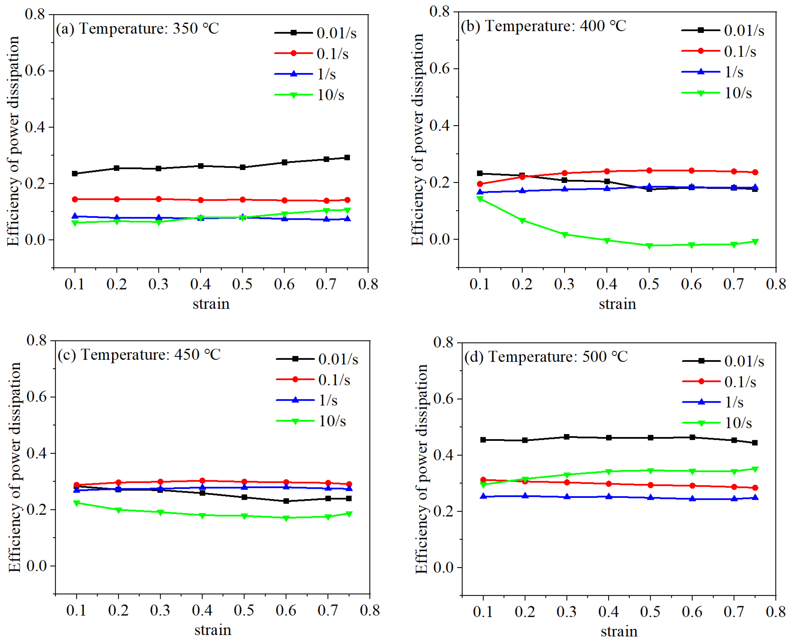 Materials 18 02510 g006