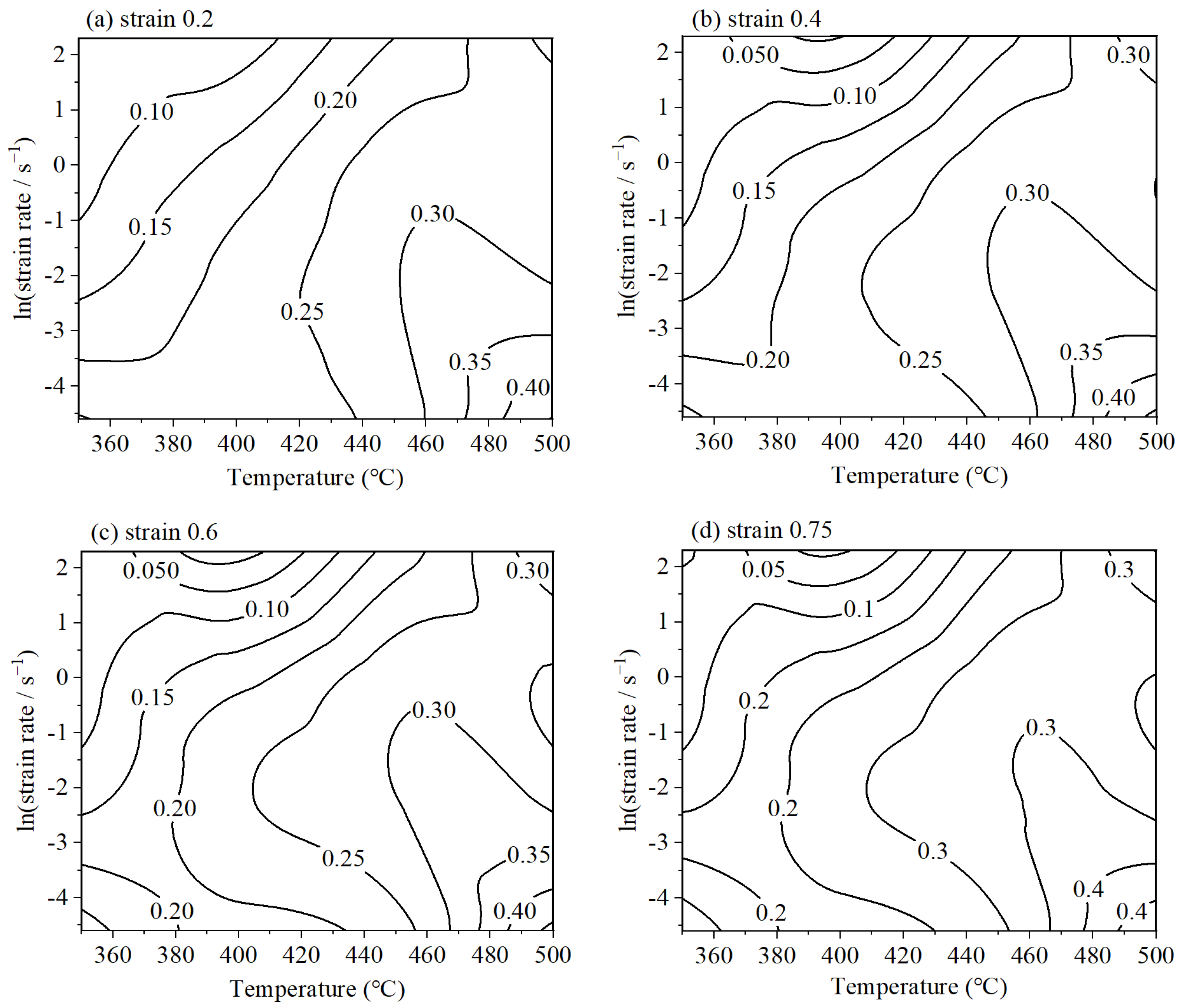 Materials 18 02510 g007