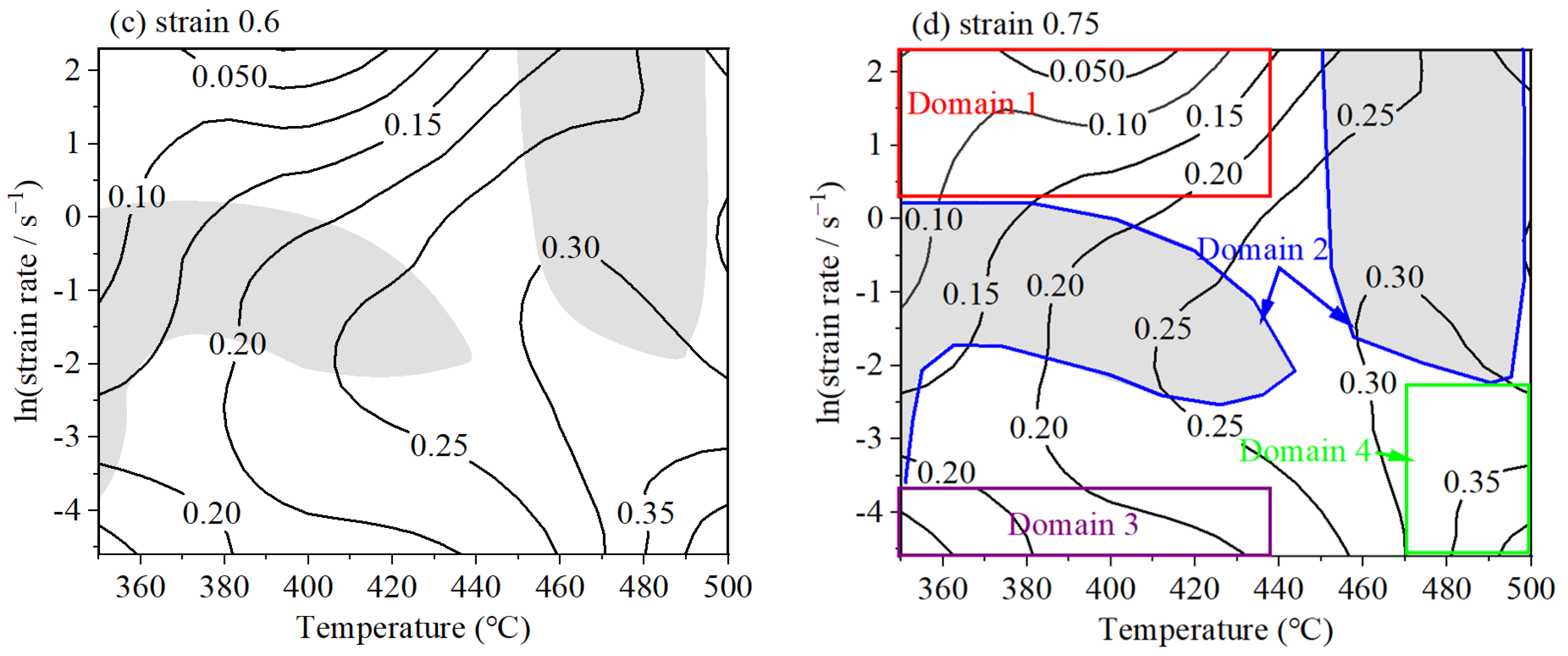 Materials 18 02510 g009b