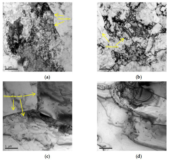 Hot Compression Behavior and Processing Maps of 6063 Aluminum