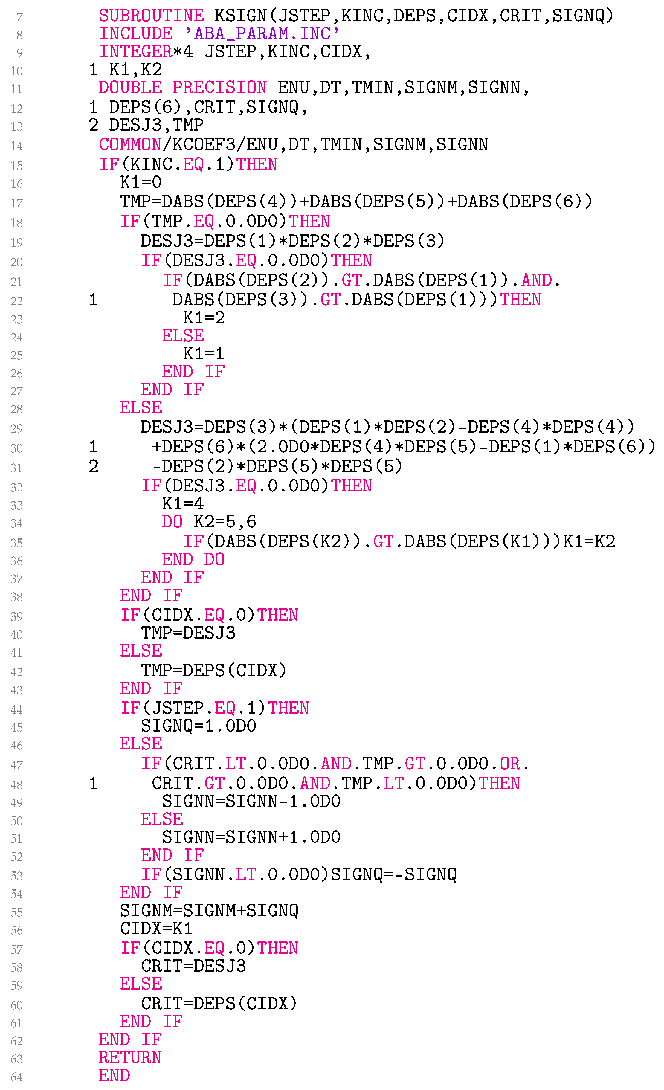 Materials 18 02512 g003