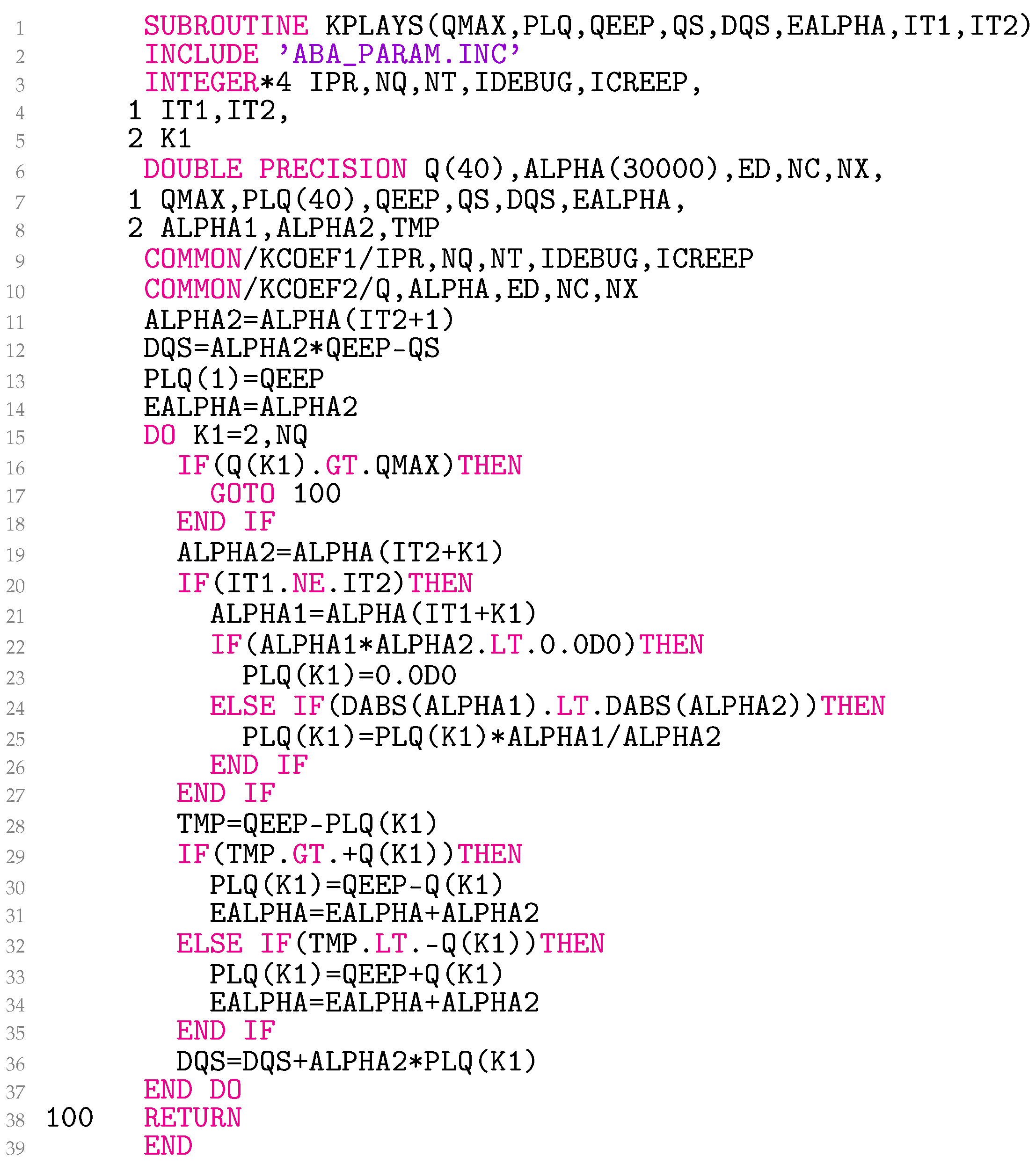 Materials 18 02512 g004