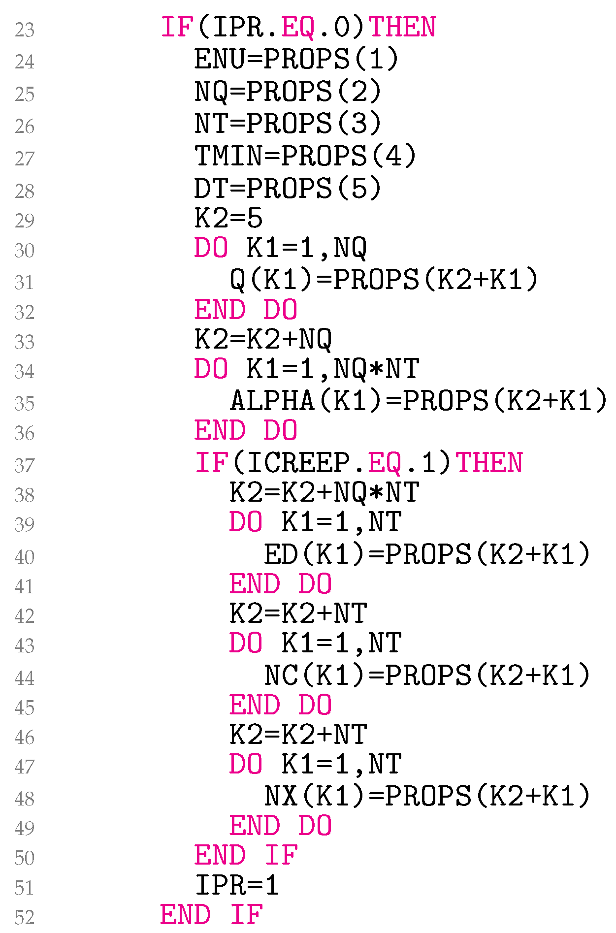 Materials 18 02512 g006
