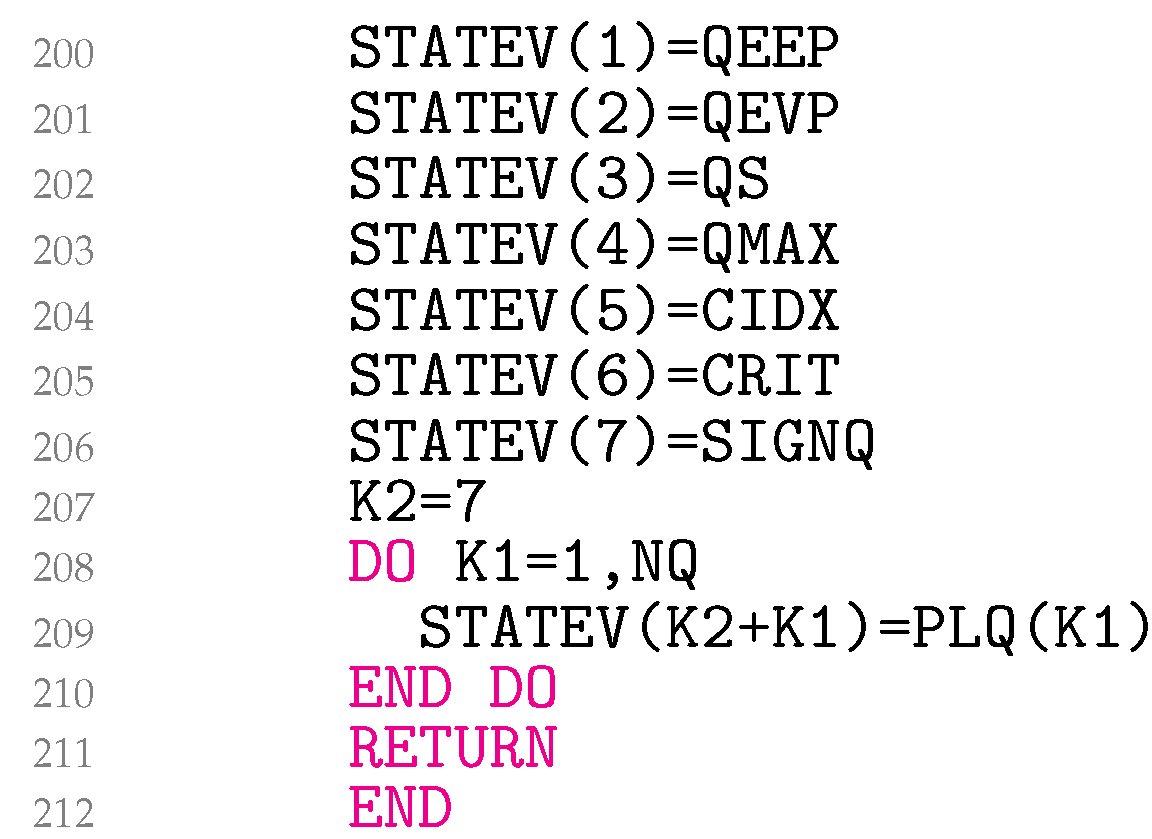 Materials 18 02512 g010