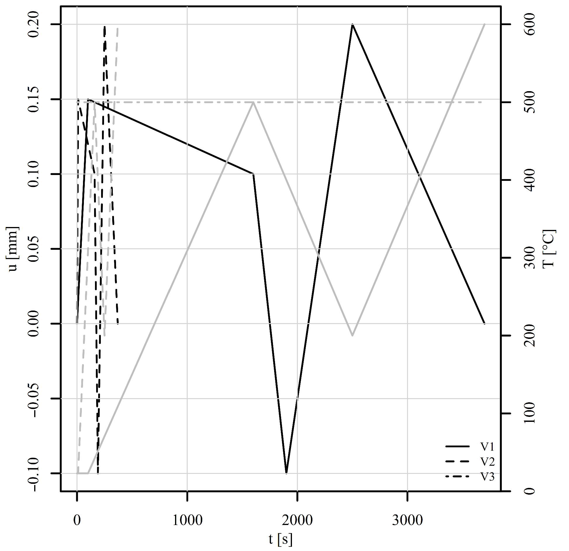 Materials 18 02512 g011