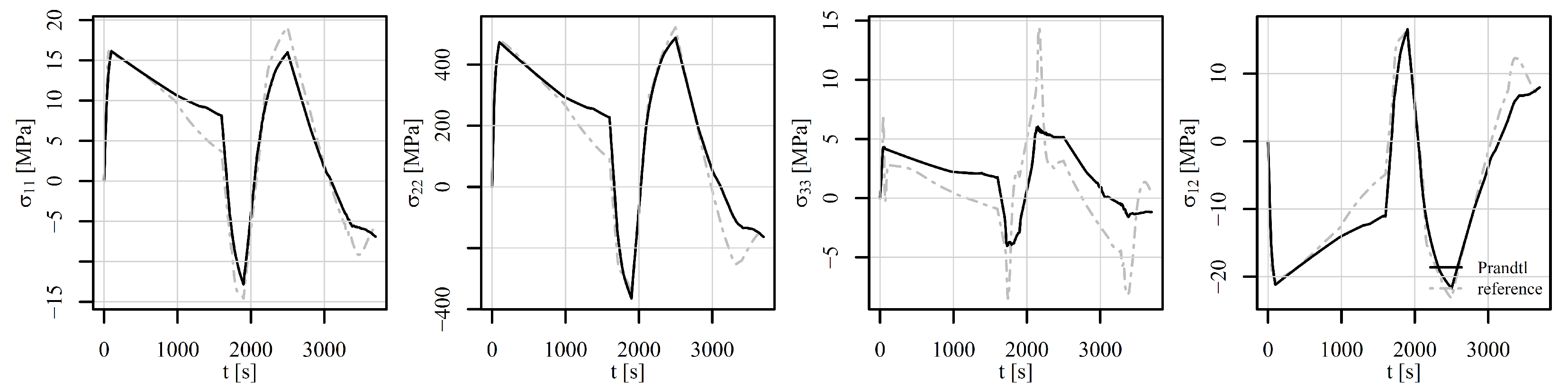 Materials 18 02512 g017