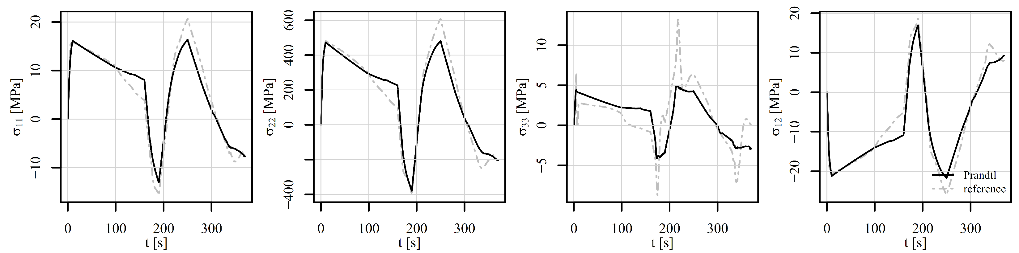 Materials 18 02512 g018