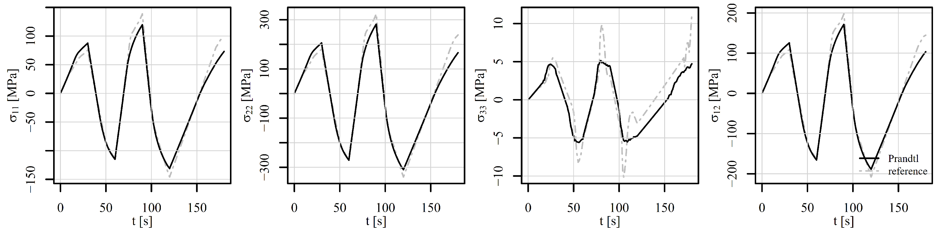 Materials 18 02512 g021