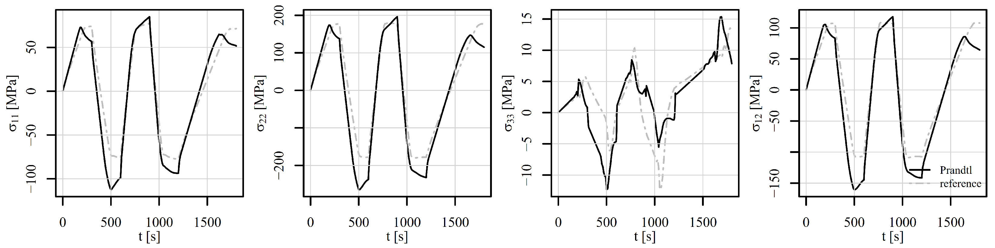 Materials 18 02512 g022