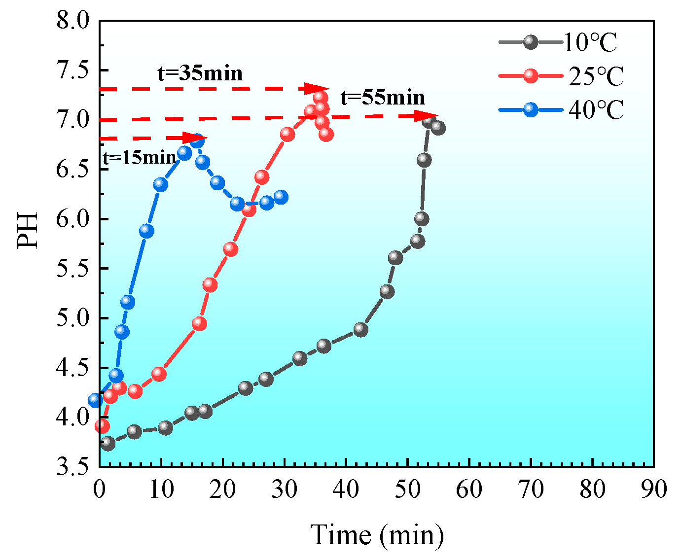 Materials 18 02514 g005