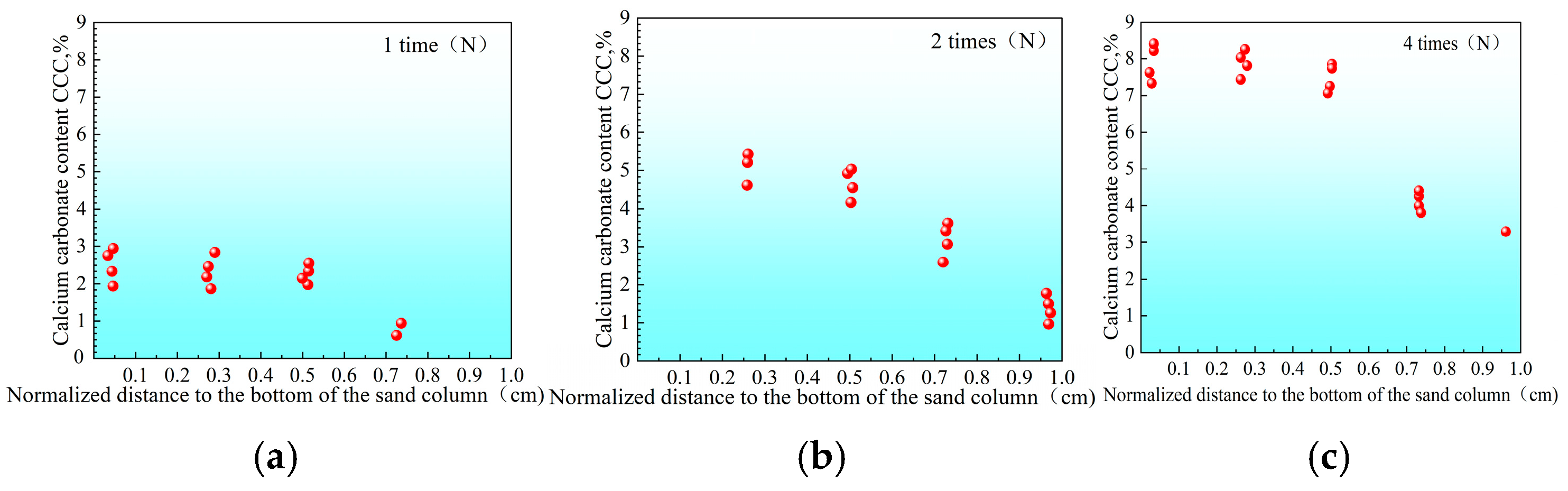 Materials 18 02514 g010