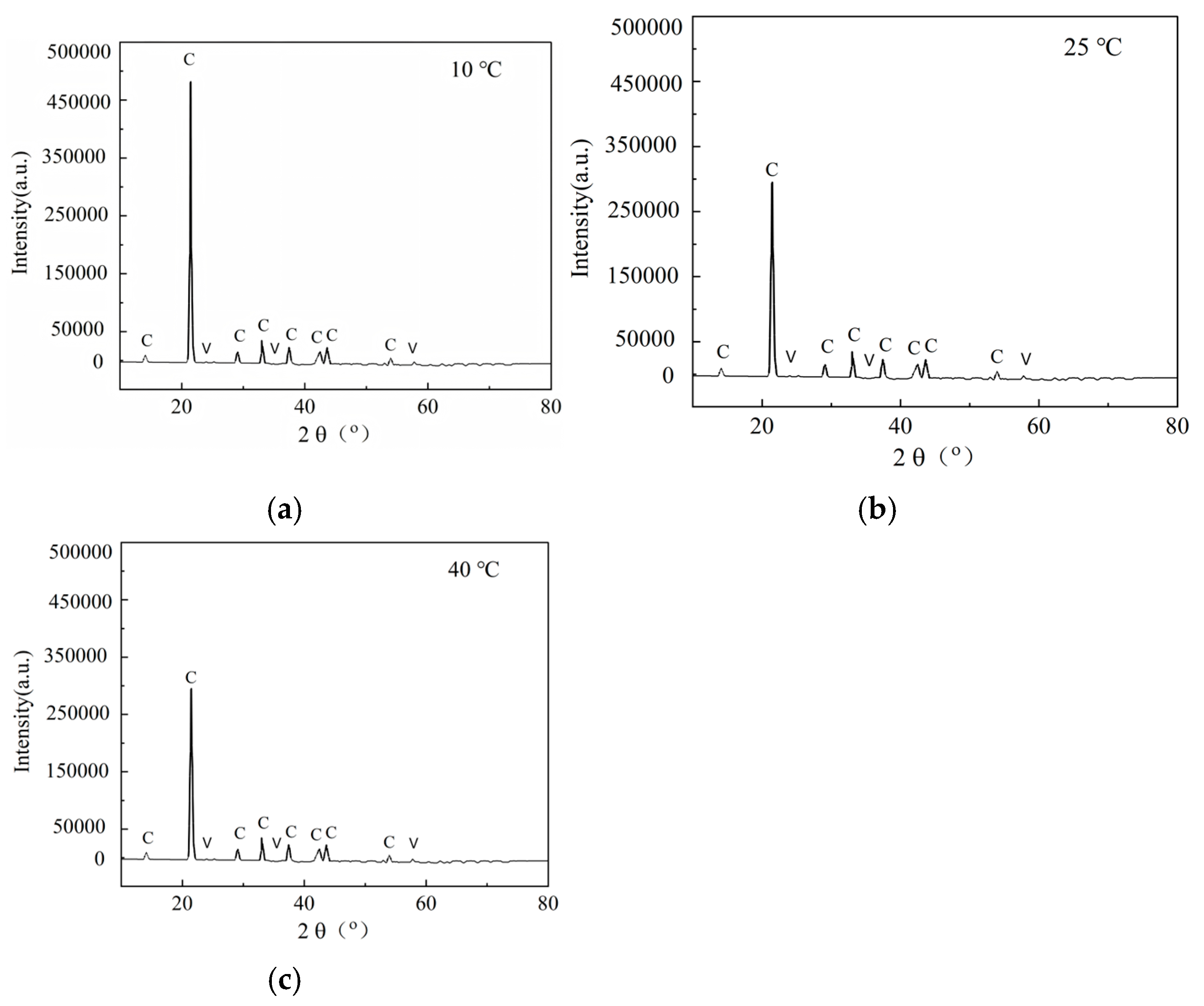 Materials 18 02514 g015