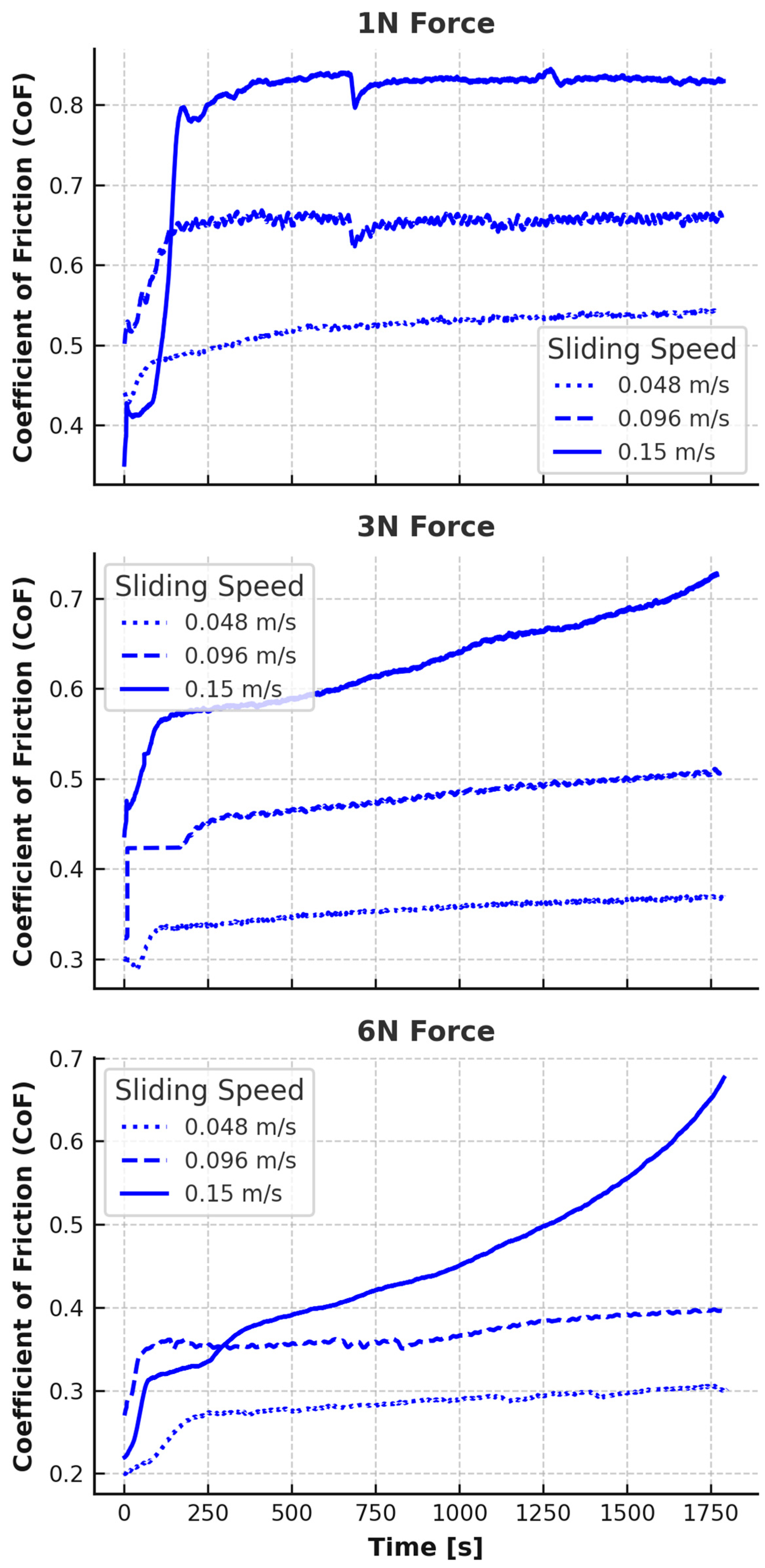 Materials 18 02515 g002