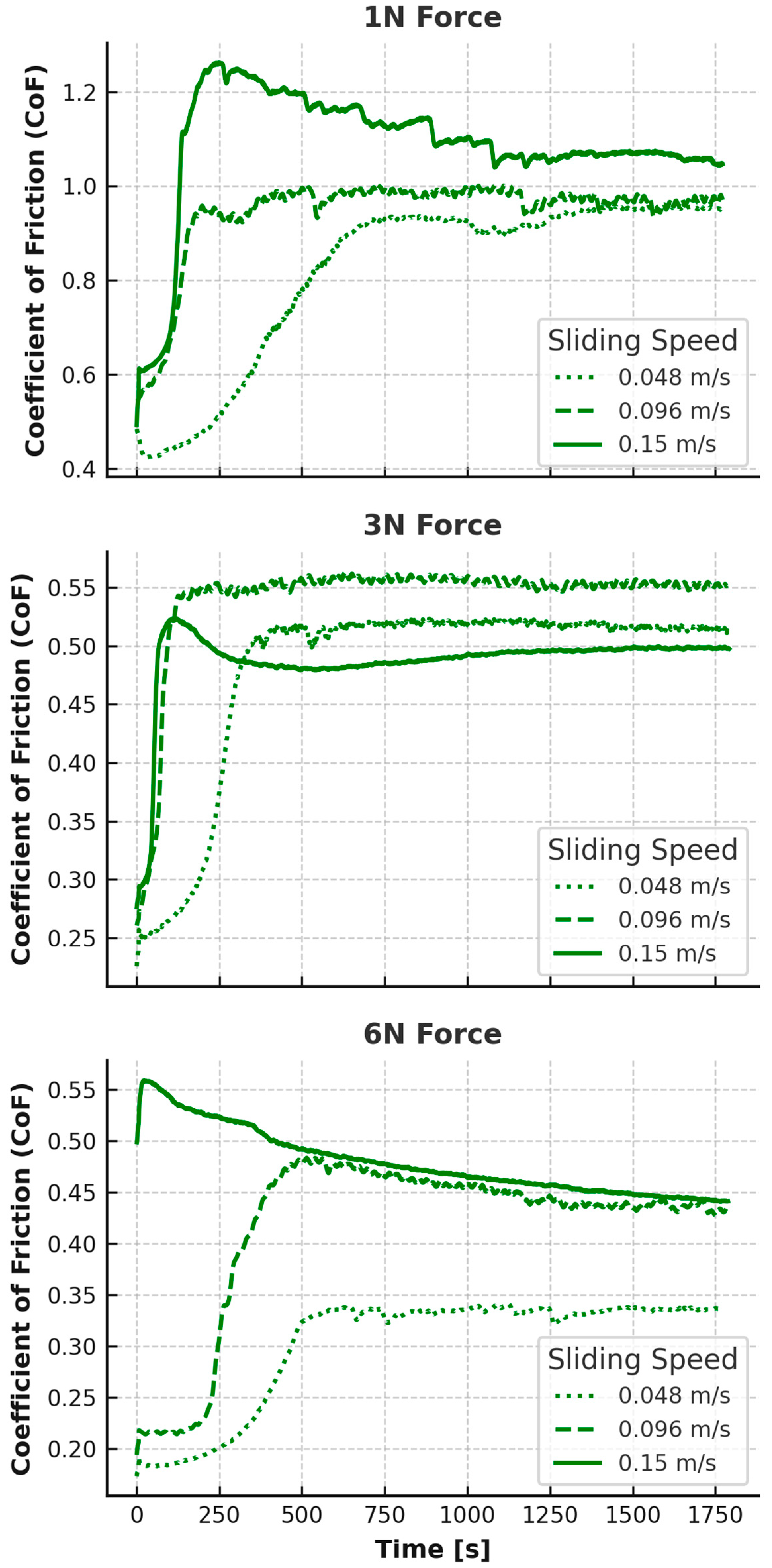 Materials 18 02515 g003