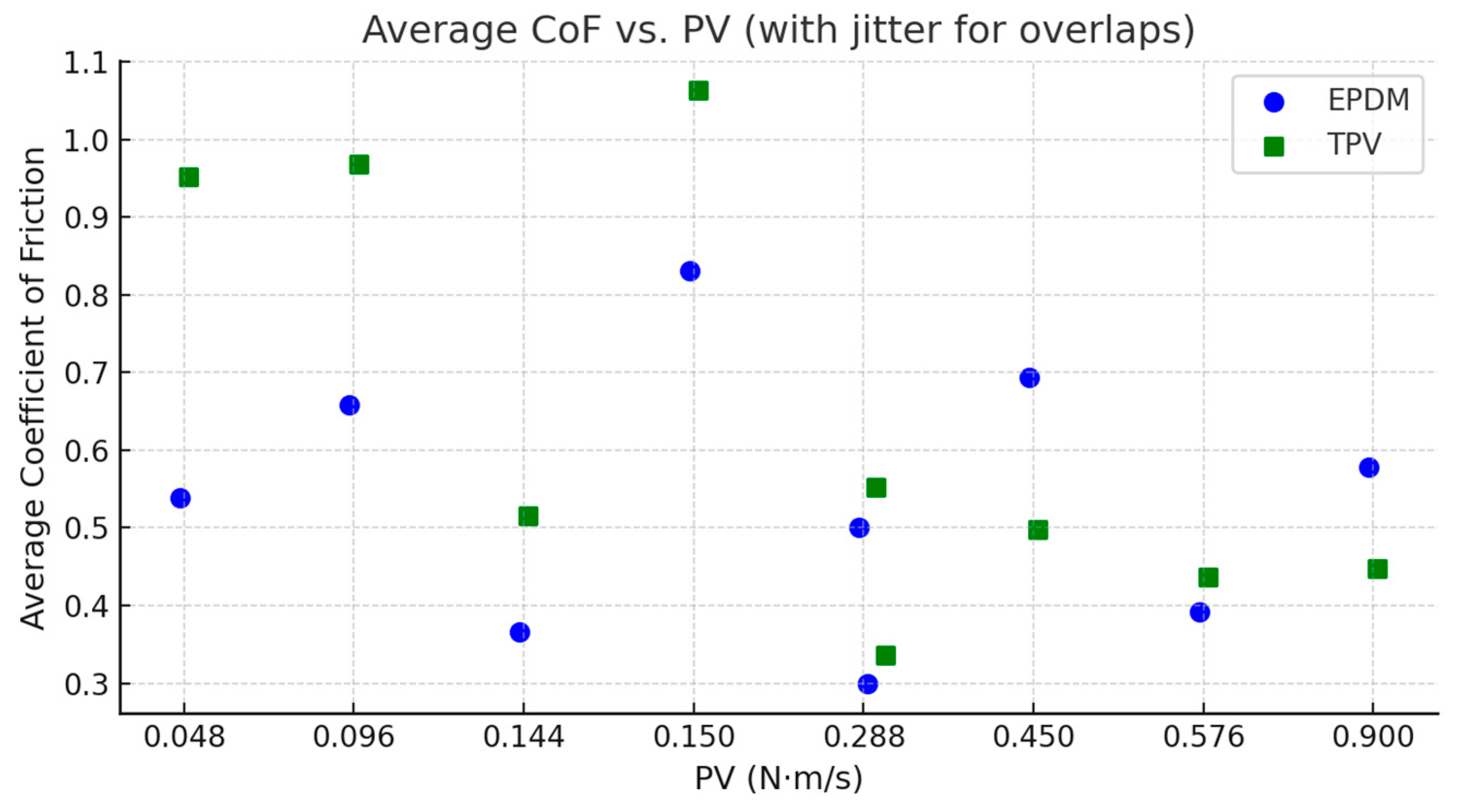 Materials 18 02515 g004
