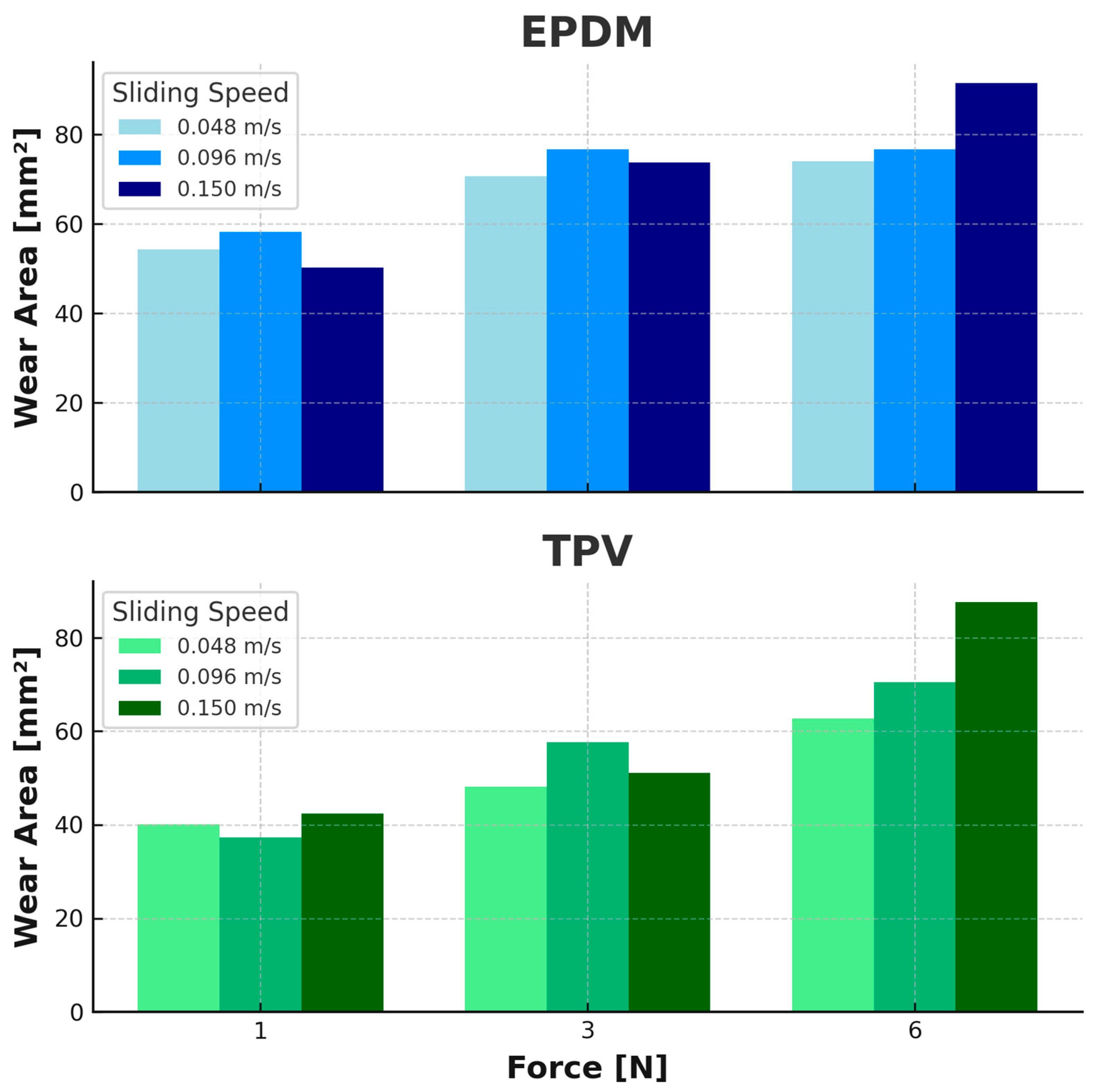 Materials 18 02515 g008