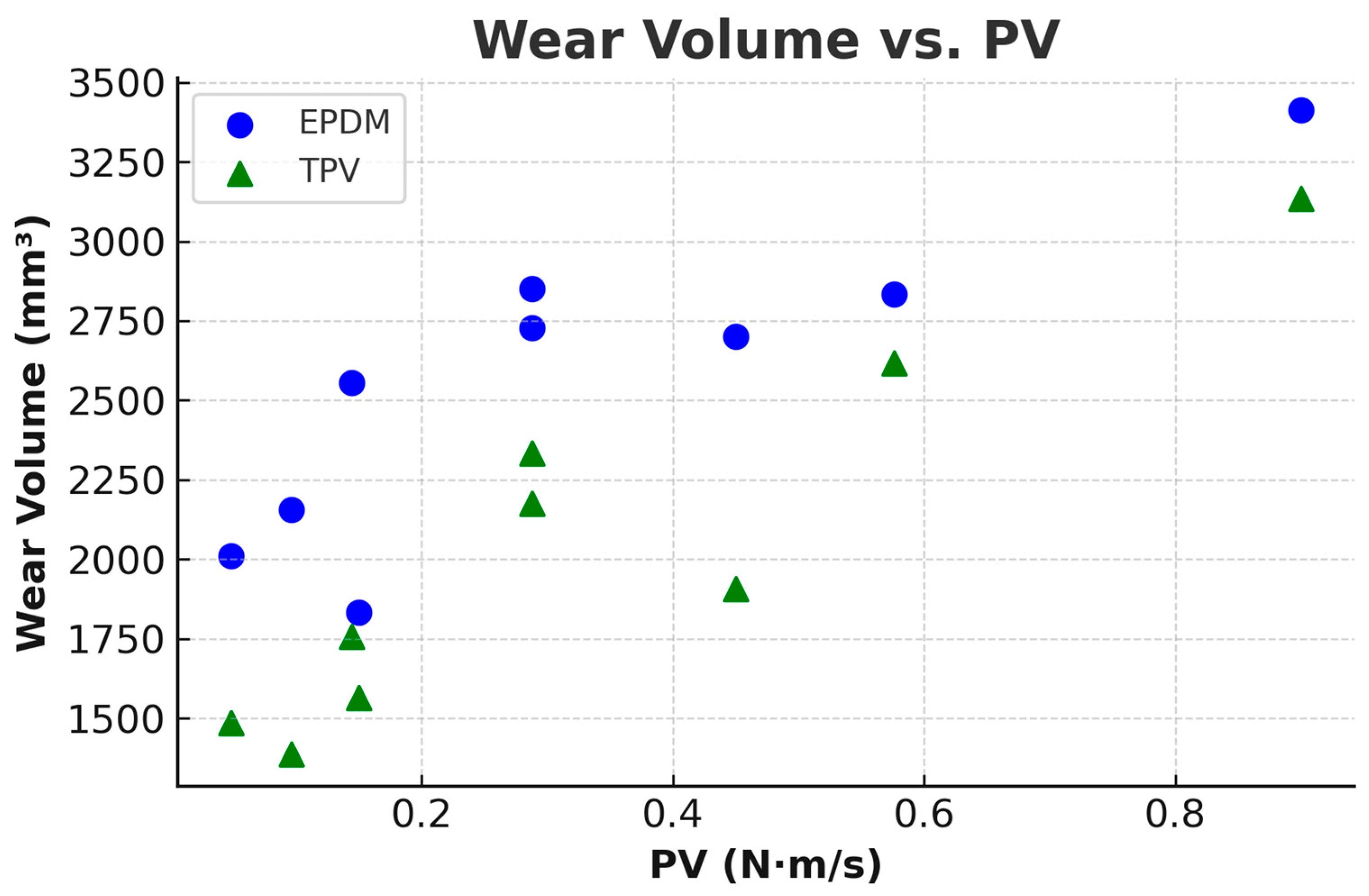 Materials 18 02515 g011