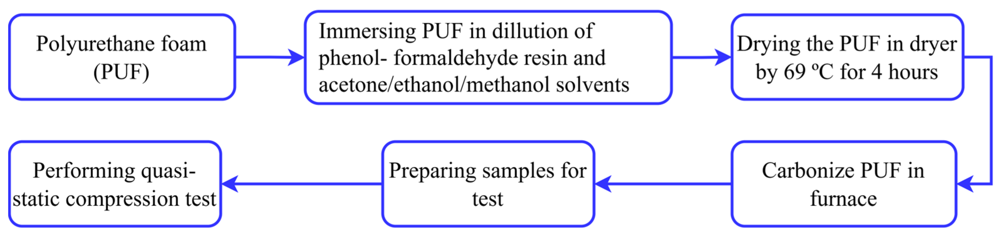 Materials 18 02516 g002
