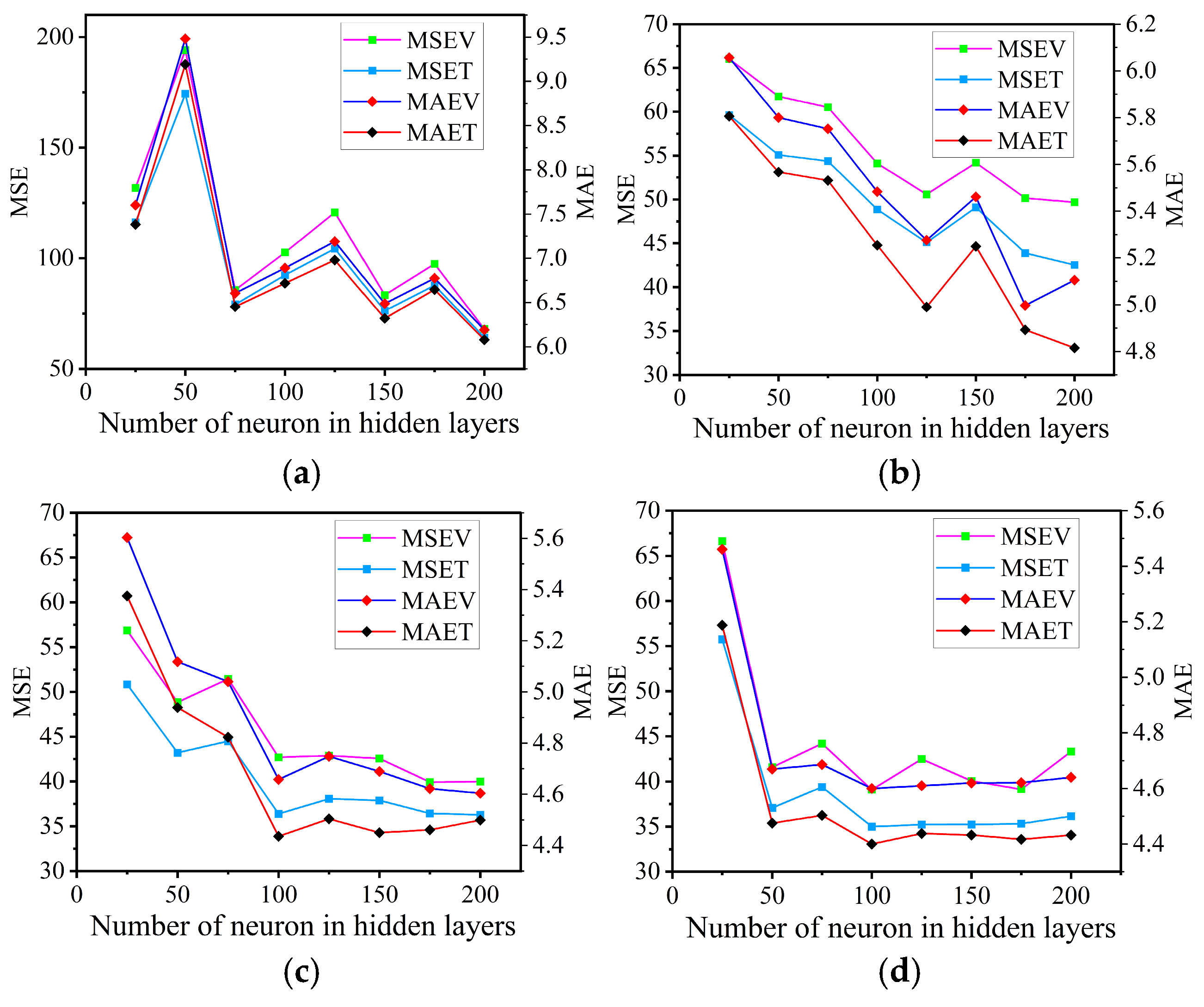 Materials 18 02516 g004