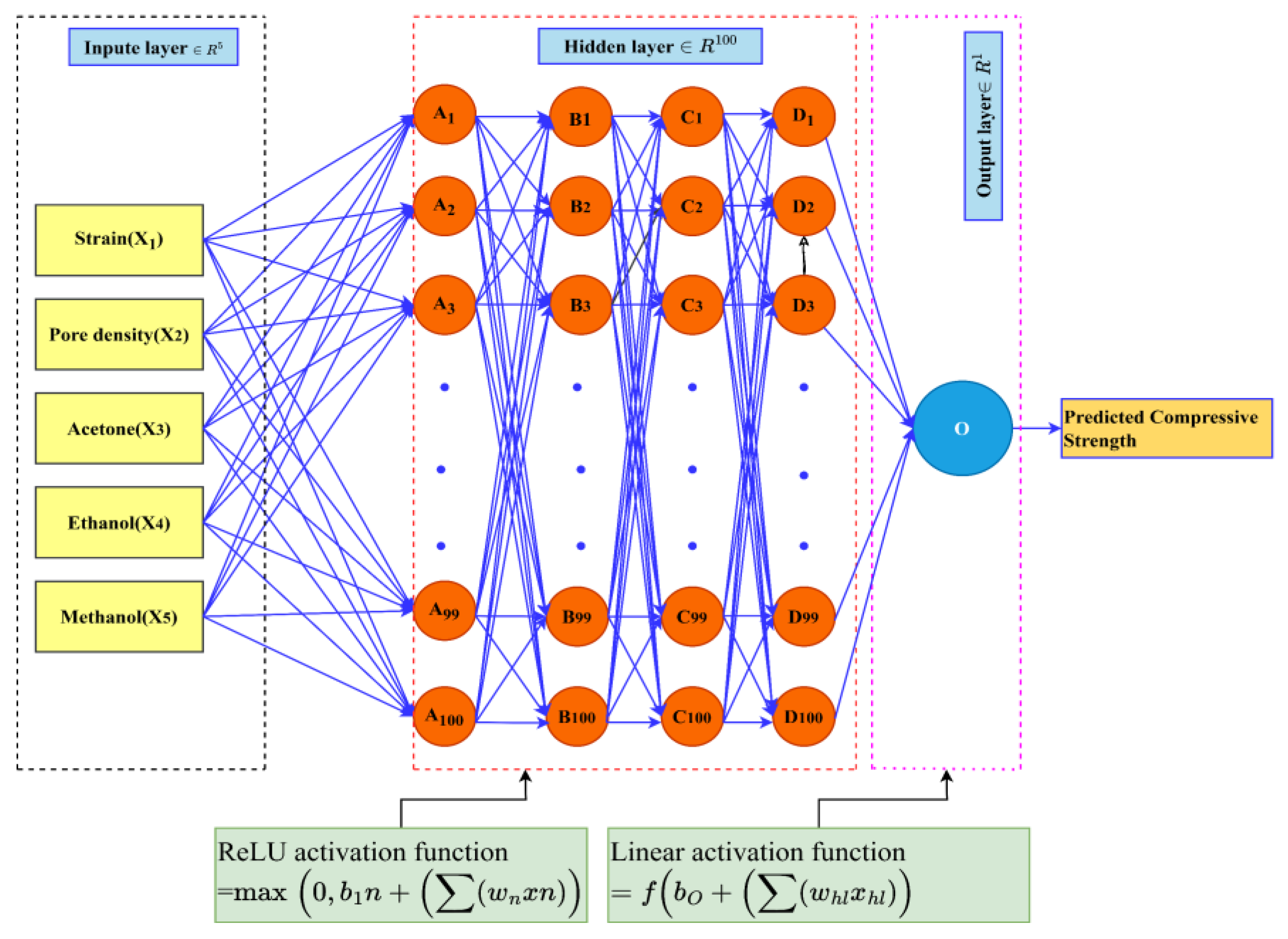 Materials 18 02516 g005