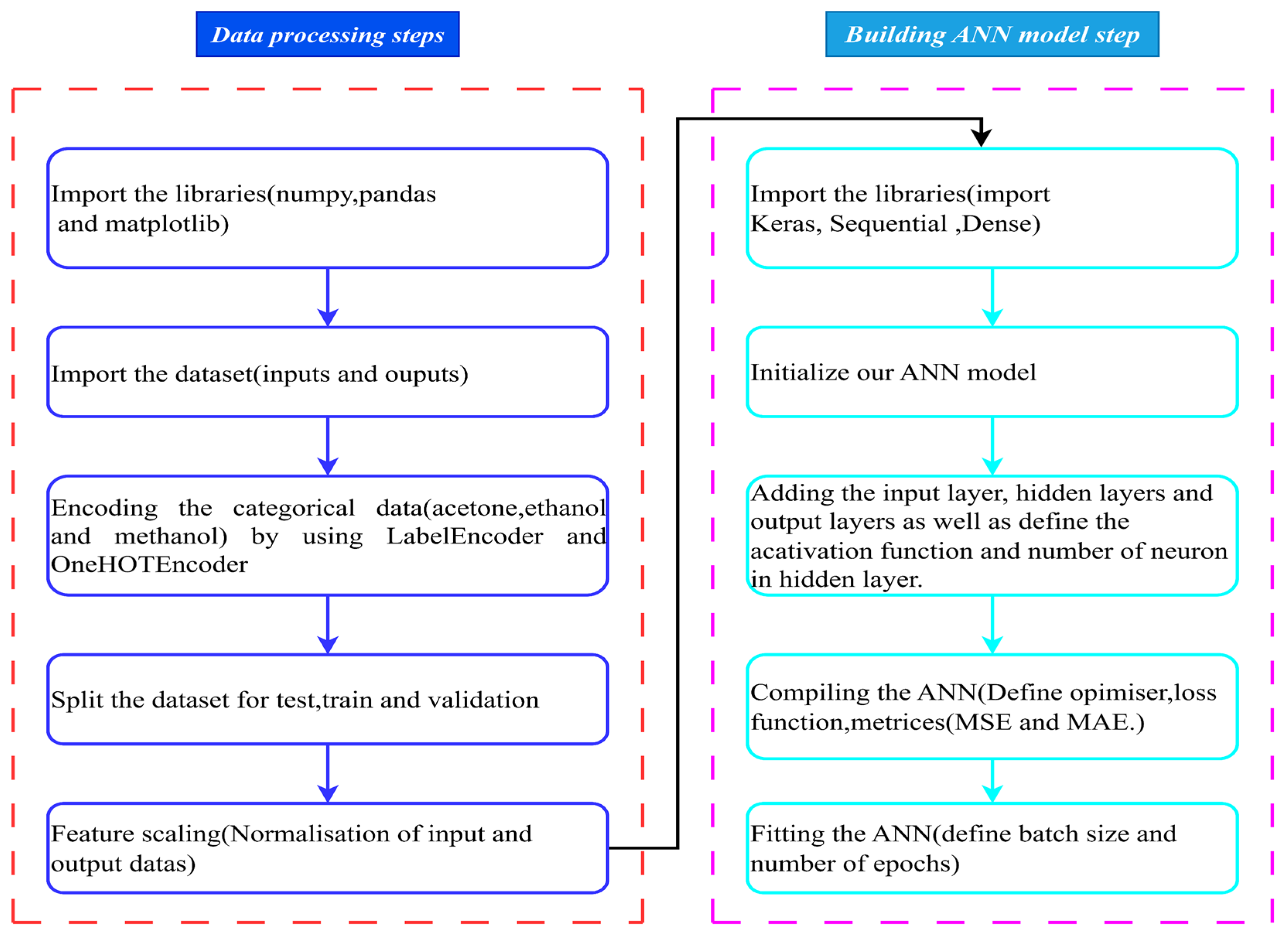 Materials 18 02516 g006