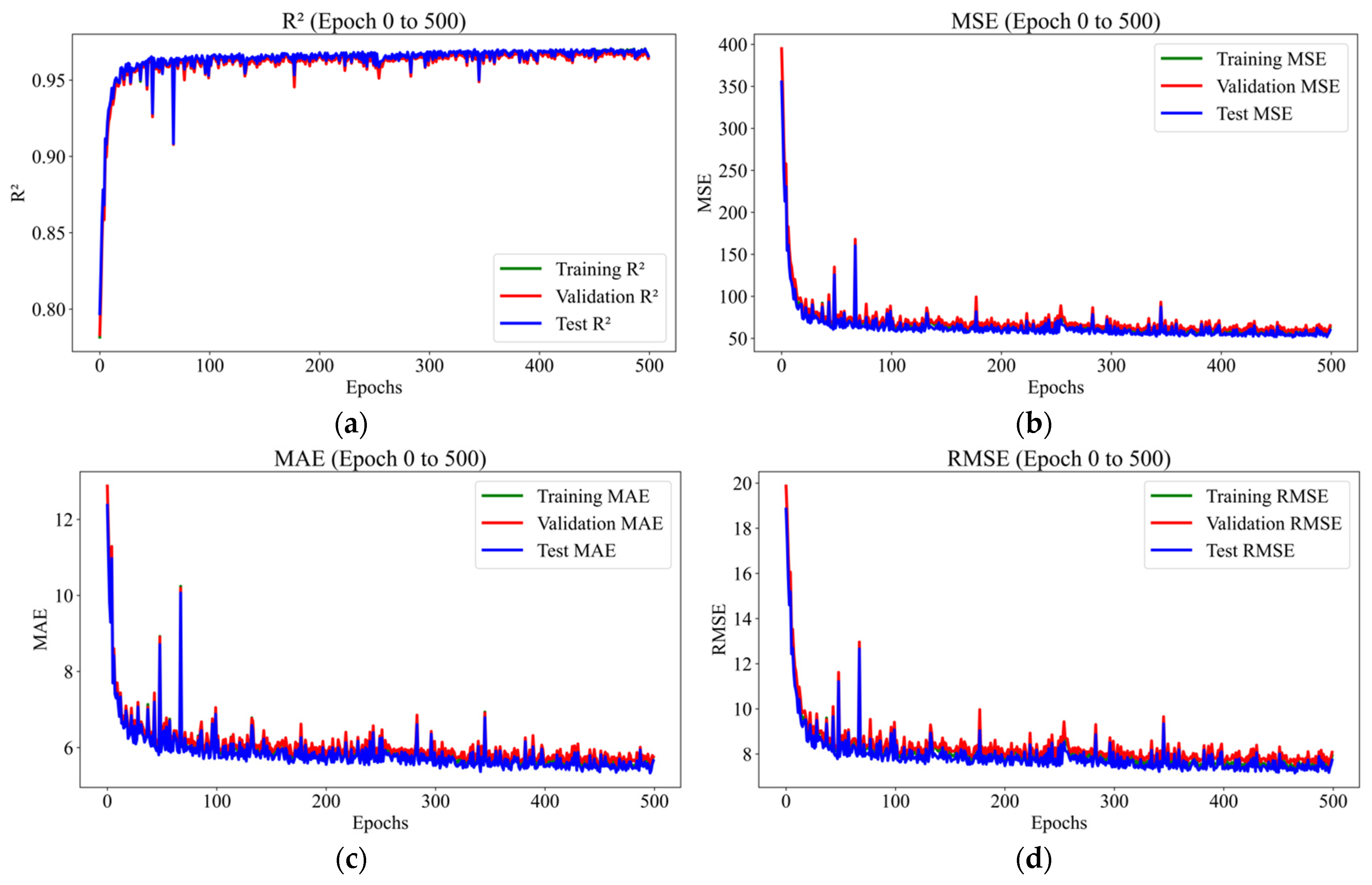 Materials 18 02516 g007