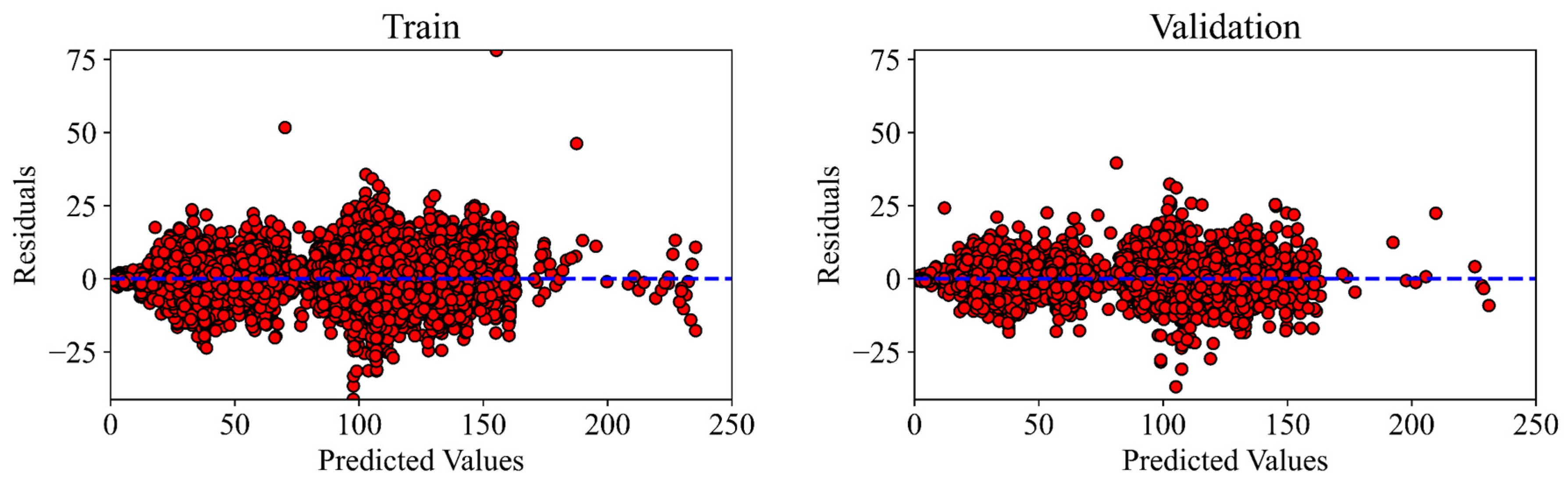 Materials 18 02516 g010a