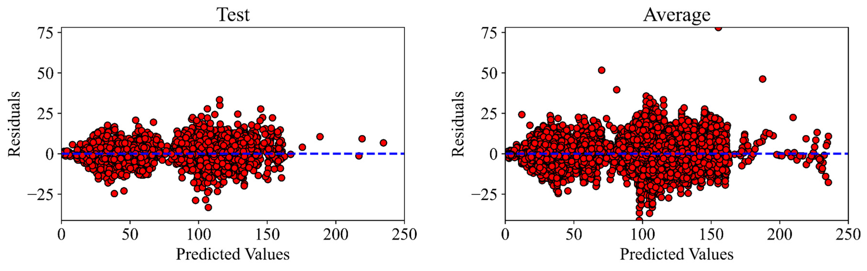 Materials 18 02516 g010b