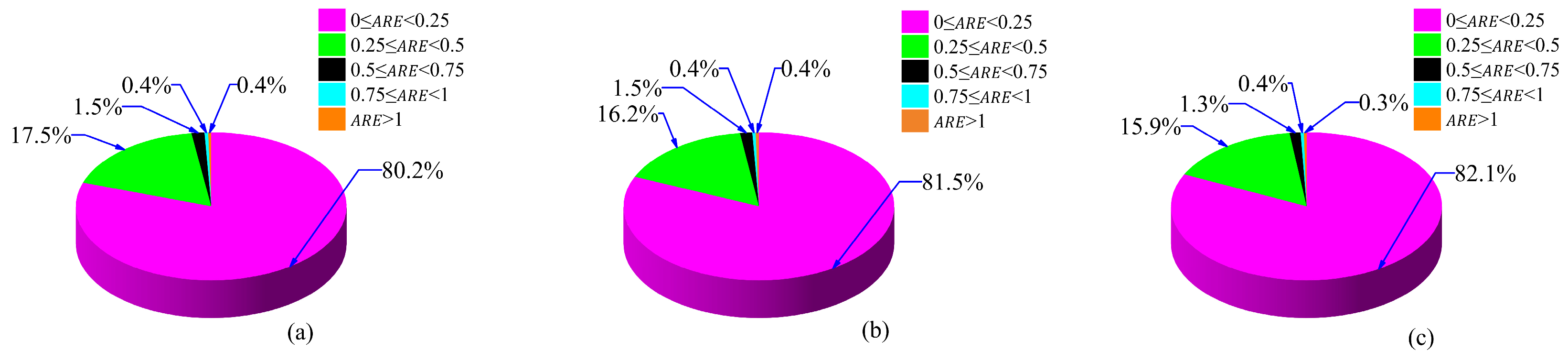 Materials 18 02516 g013