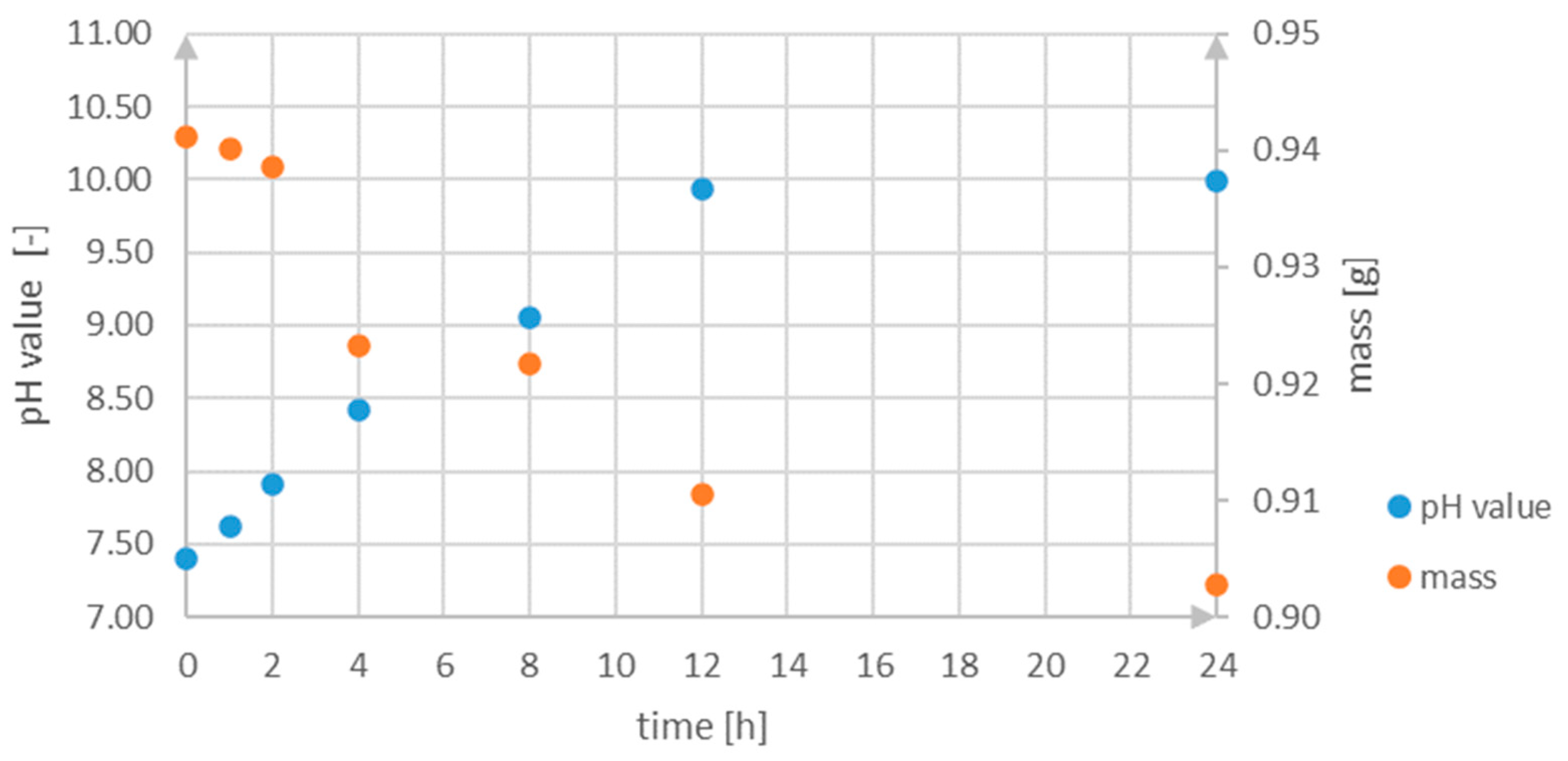 Materials 18 02517 g011