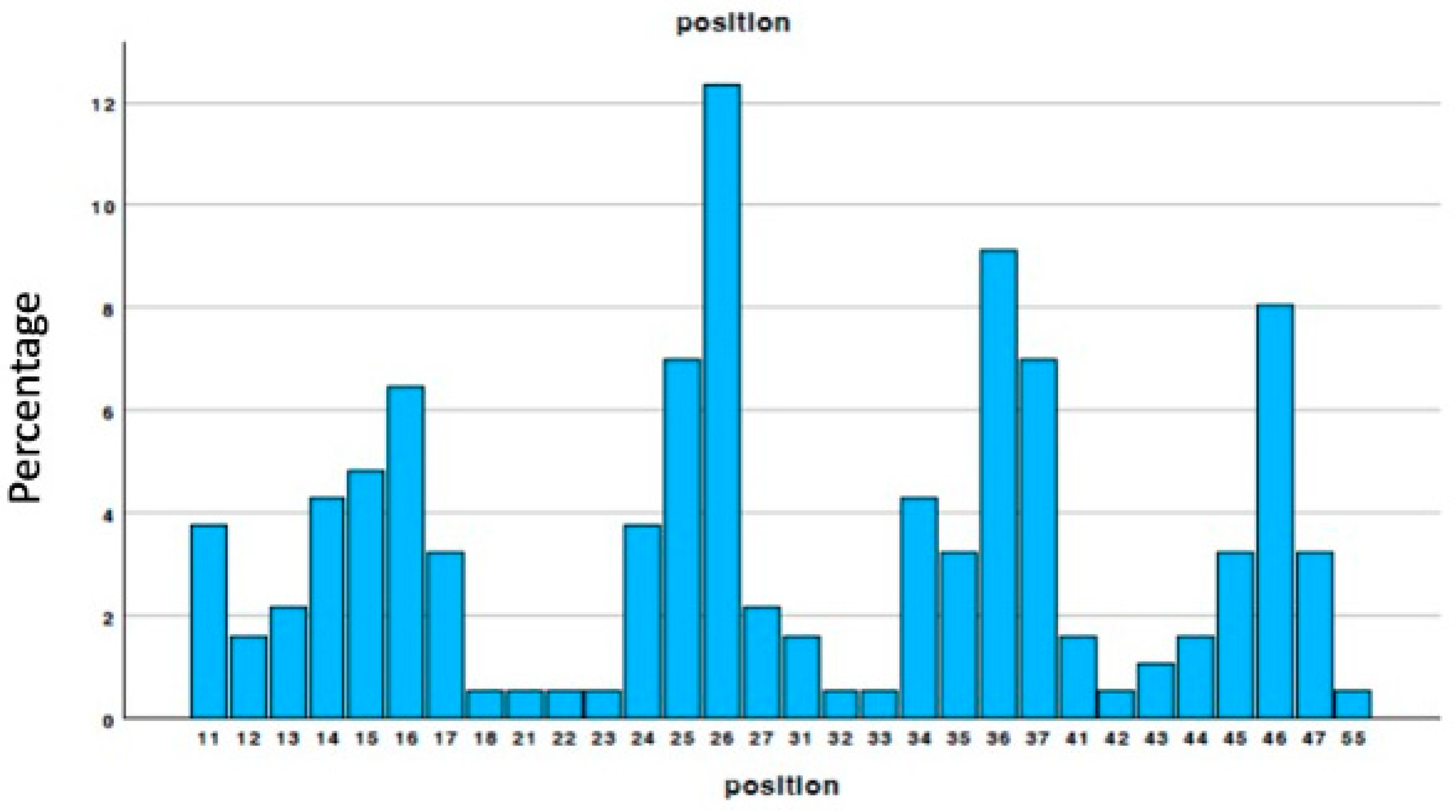 Materials 18 02518 g001