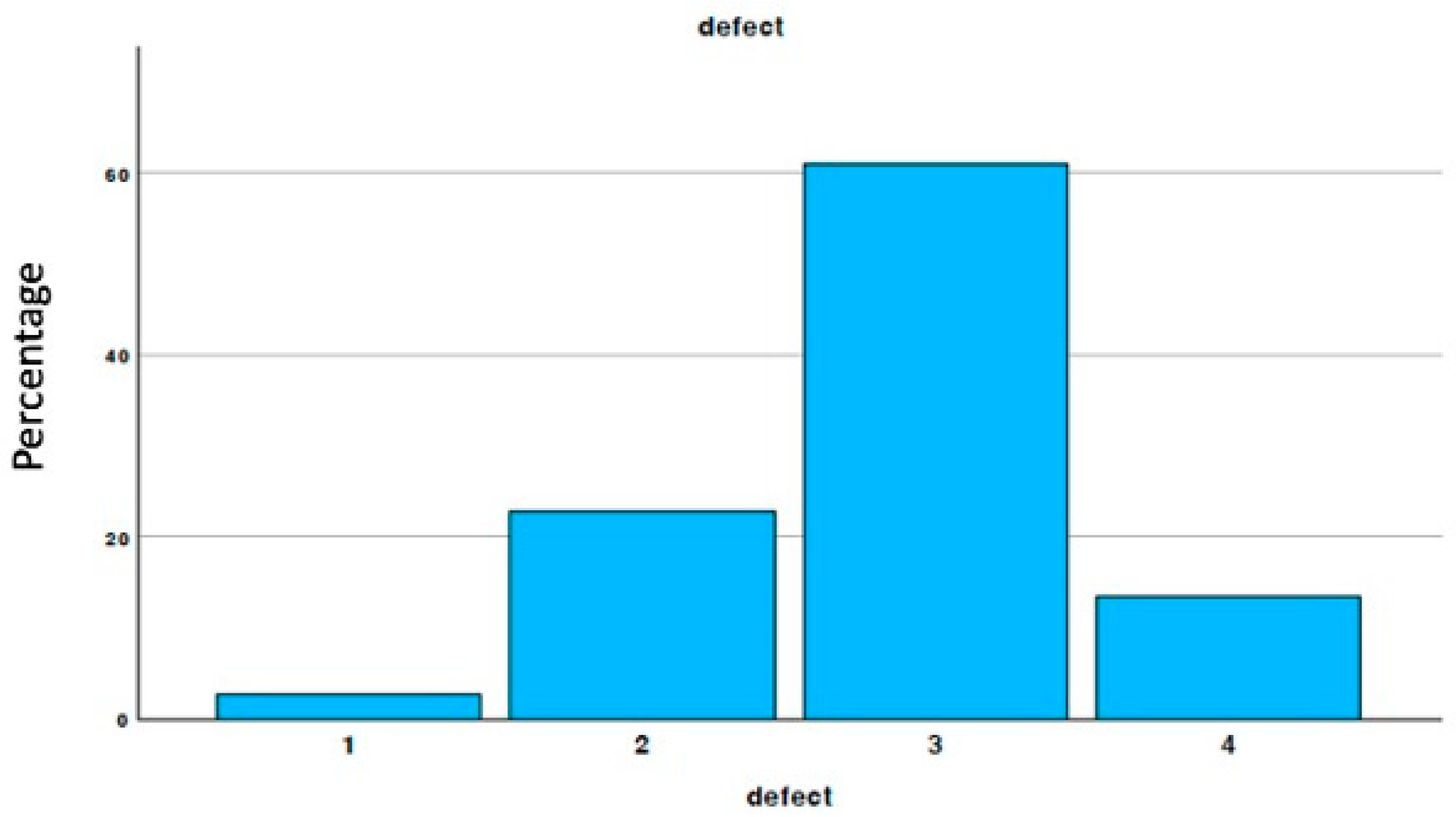 Materials 18 02518 g002
