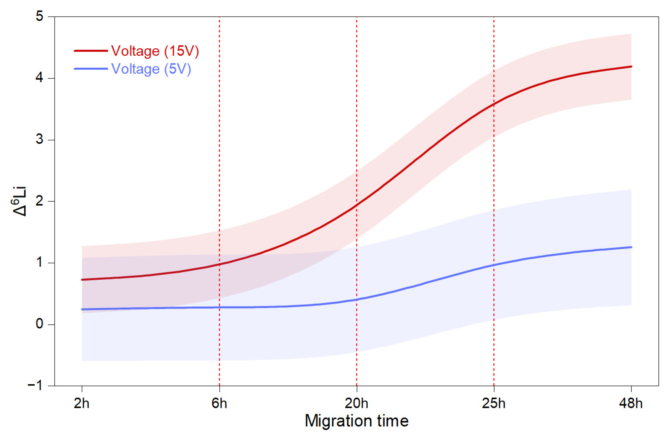 Materials 18 02519 g004