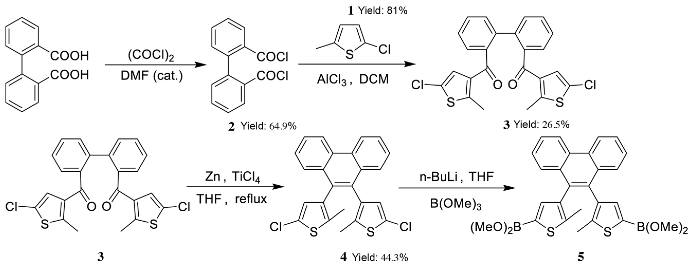 Materials 18 02520 g001 Materials 18 02520 g001