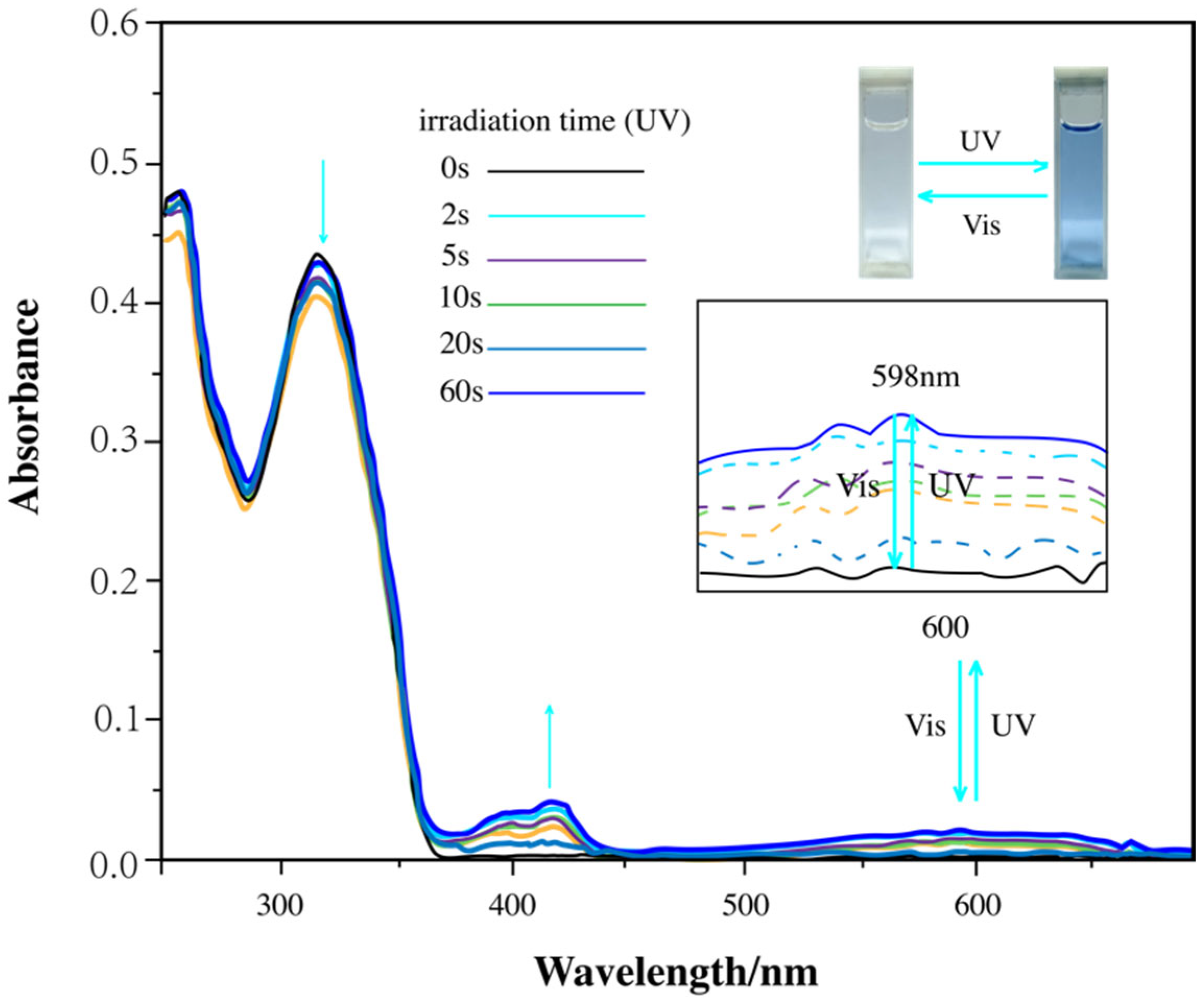Materials 18 02520 g006 Materials 18 02520 g006
