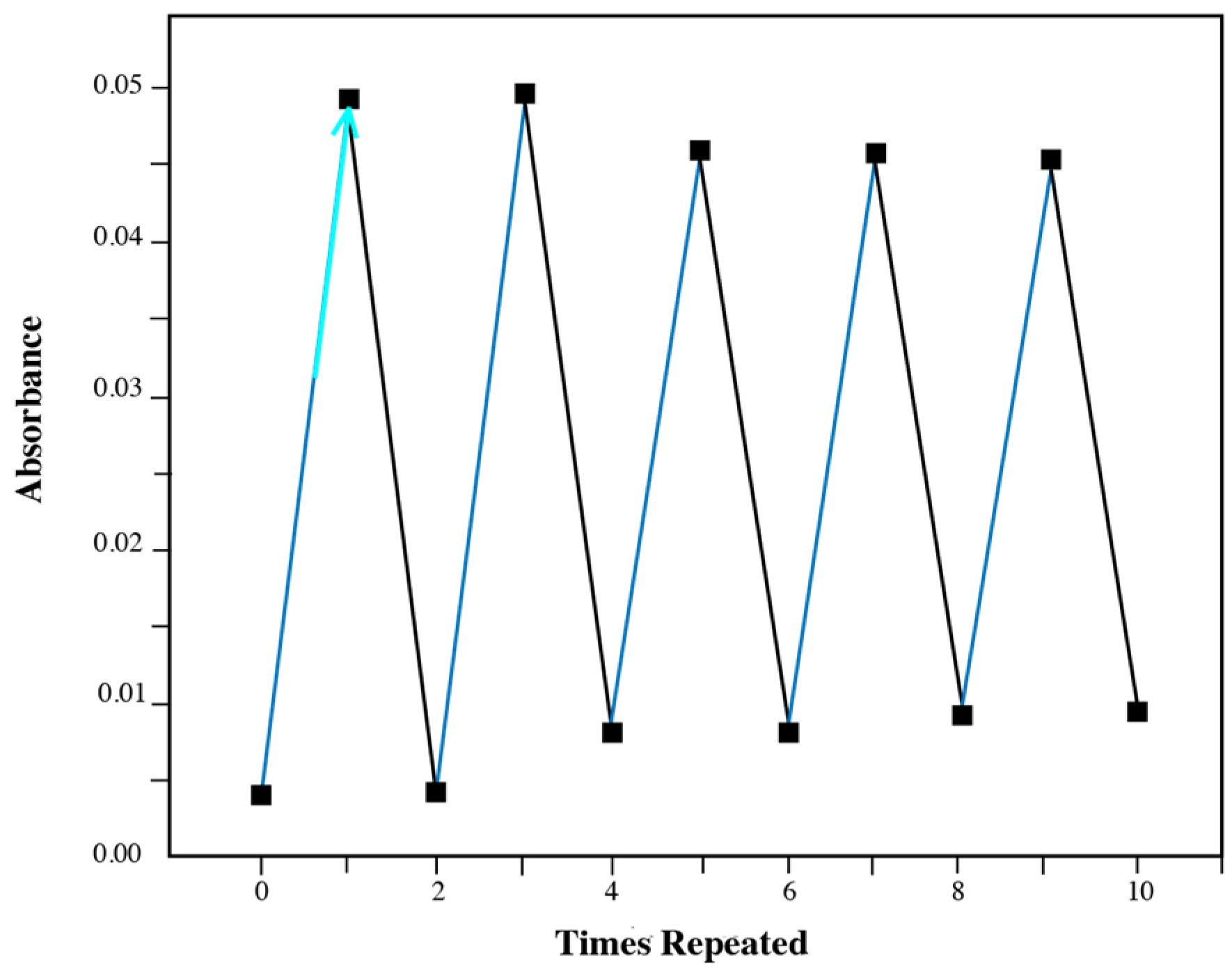 Materials 18 02520 g007 Materials 18 02520 g007