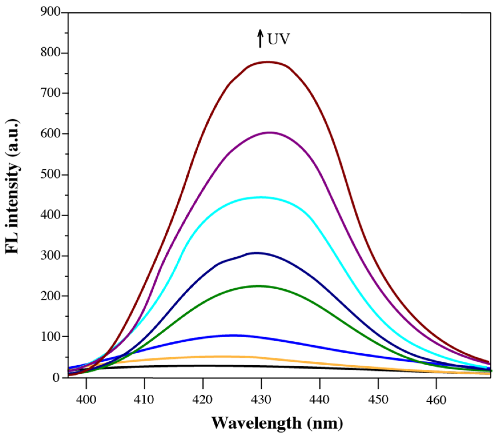 Materials 18 02520 g009 Materials 18 02520 g009