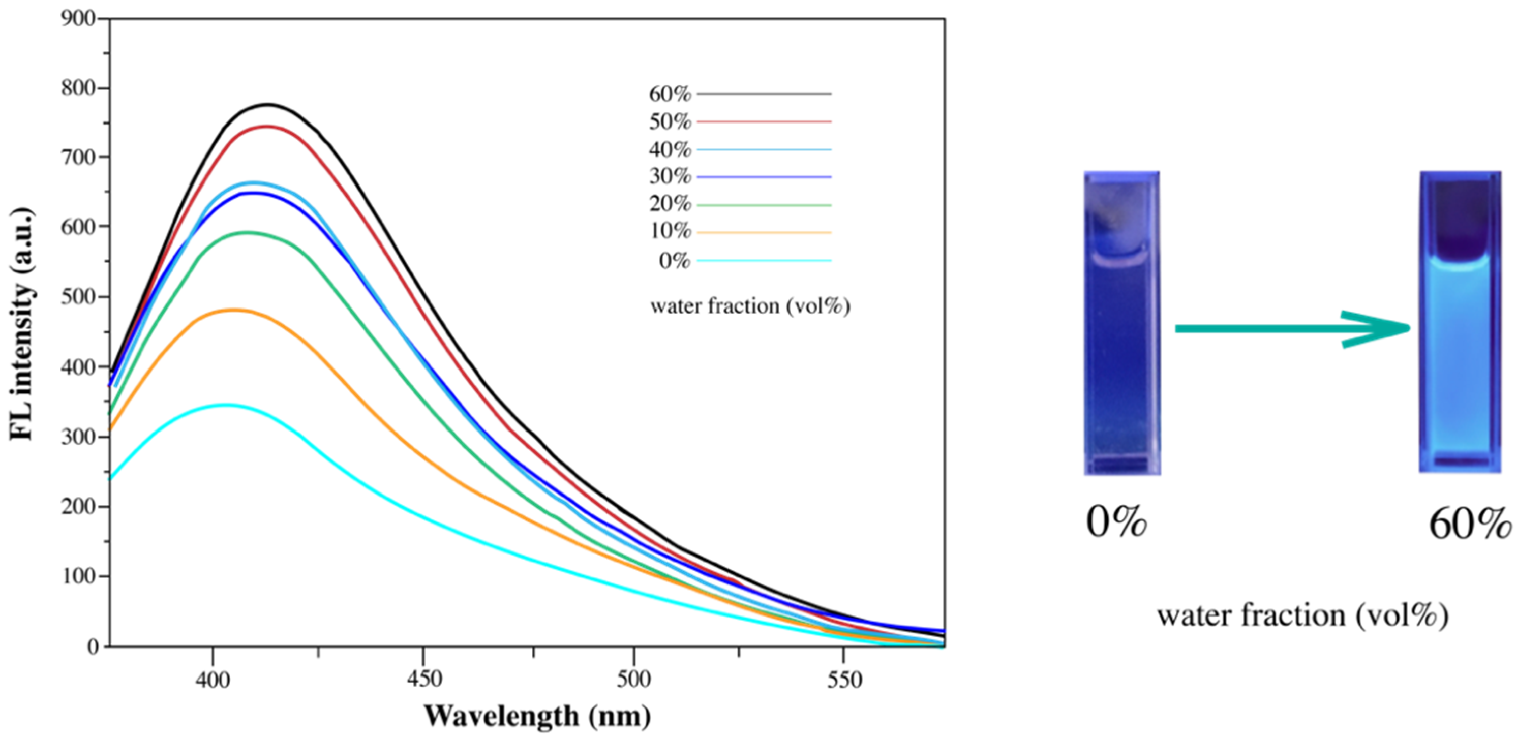 Materials 18 02520 g010 Materials 18 02520 g010