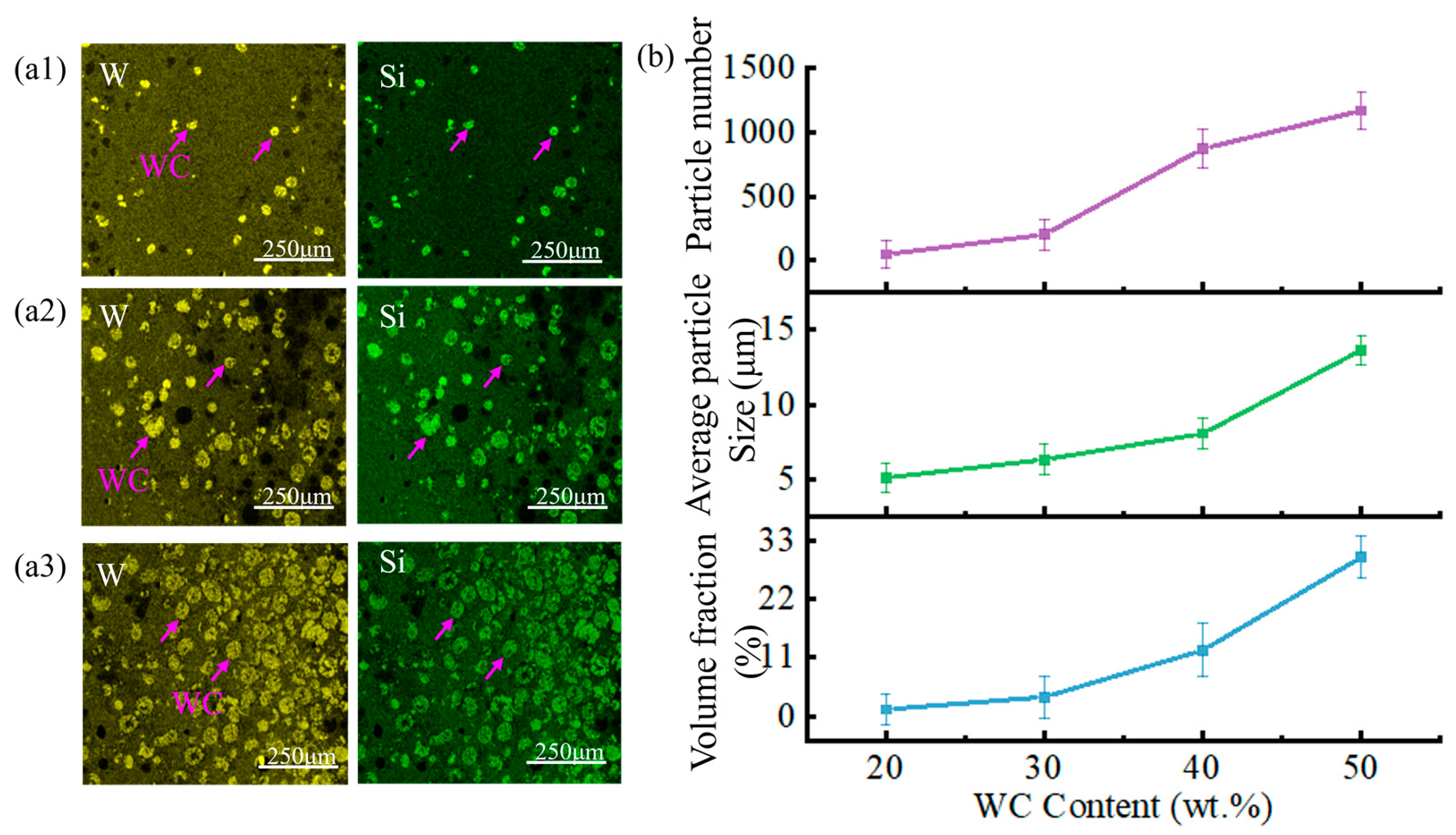 Materials 18 02521 g002