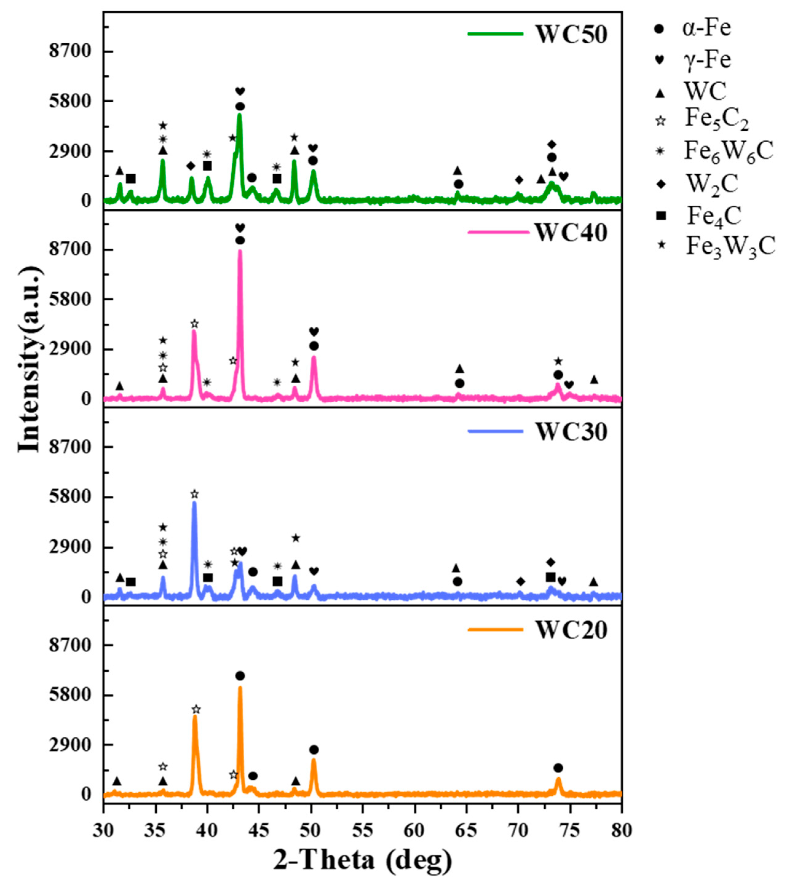 Materials 18 02521 g005
