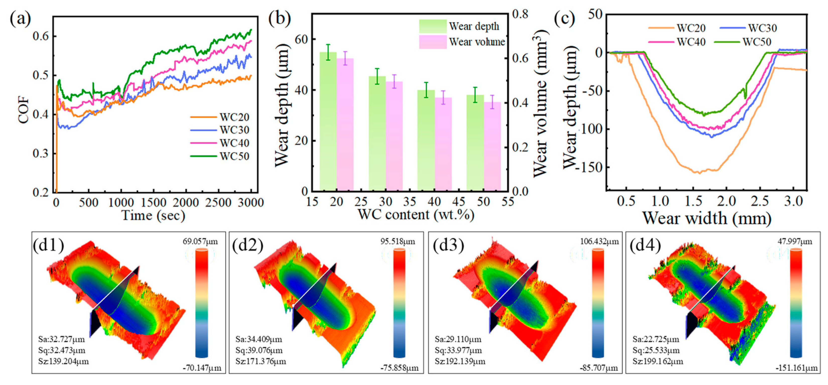 Materials 18 02521 g010