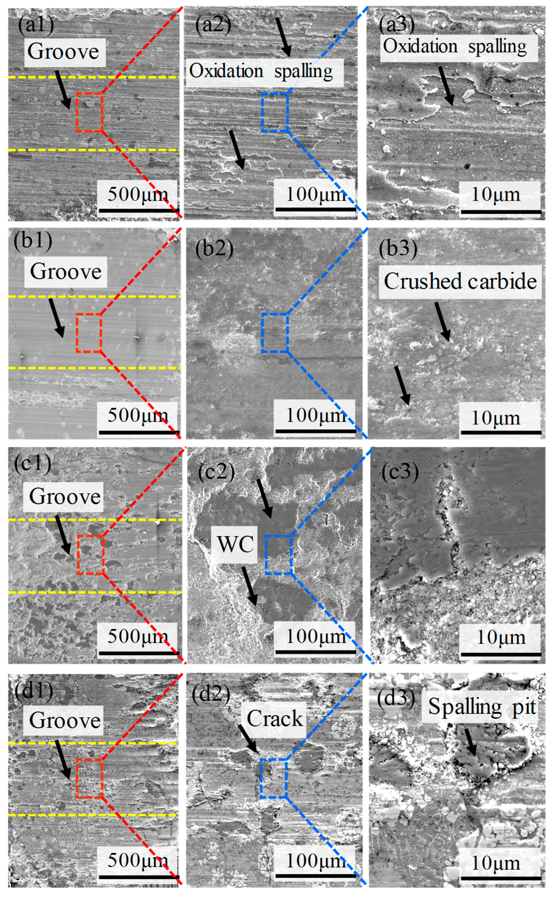 Materials 18 02521 g011
