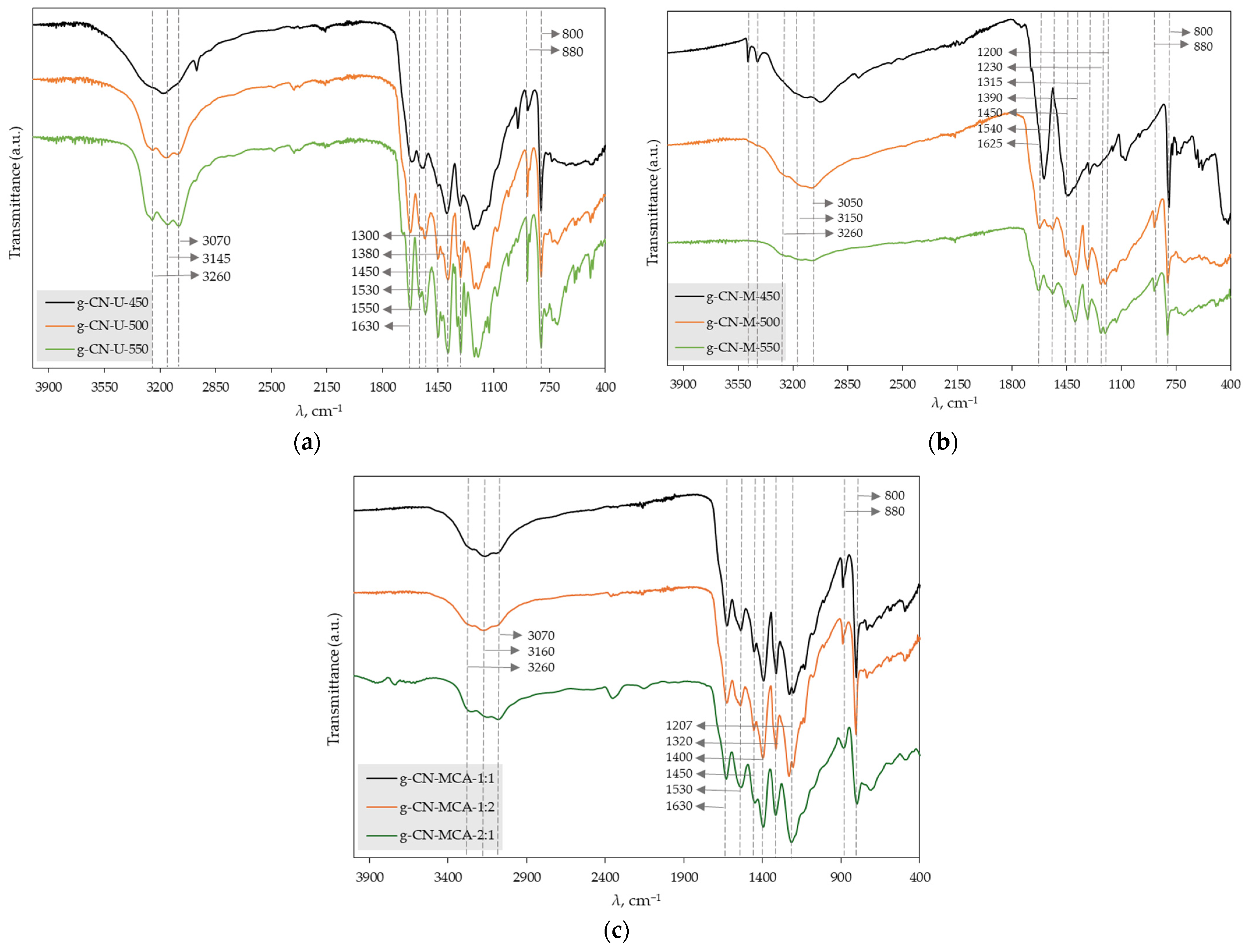 Materials 18 02522 g001