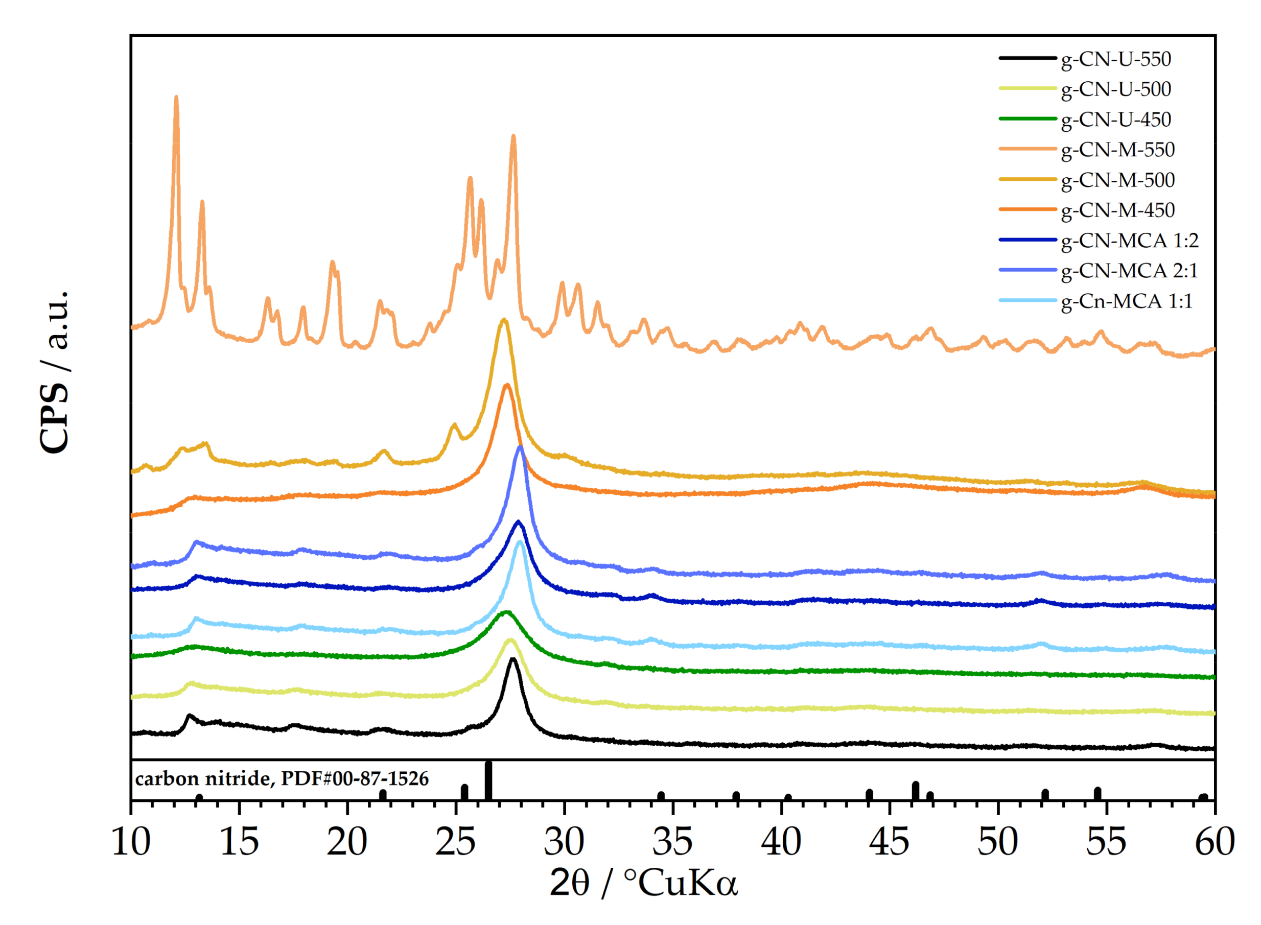 Materials 18 02522 g002