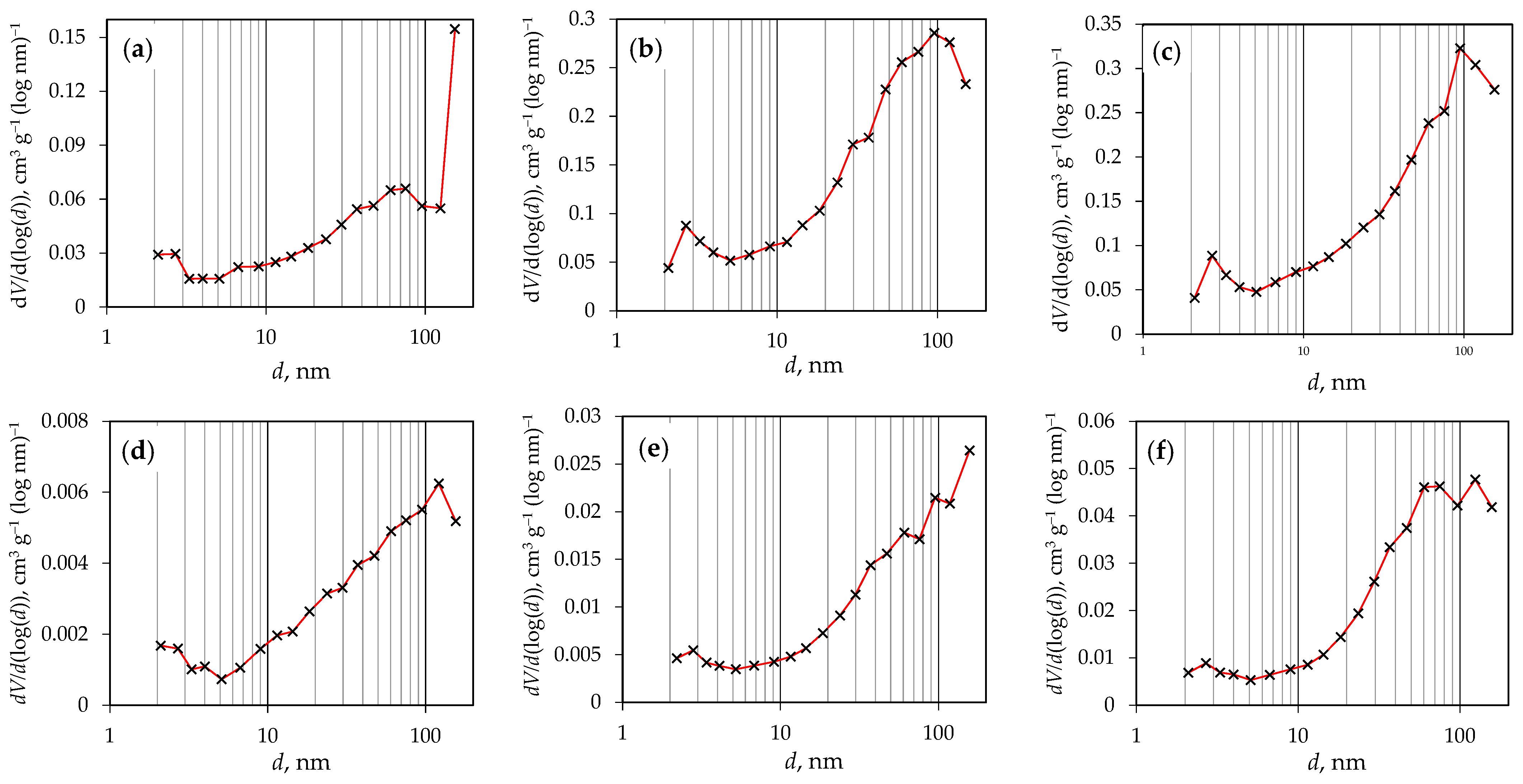 Materials 18 02522 g005a